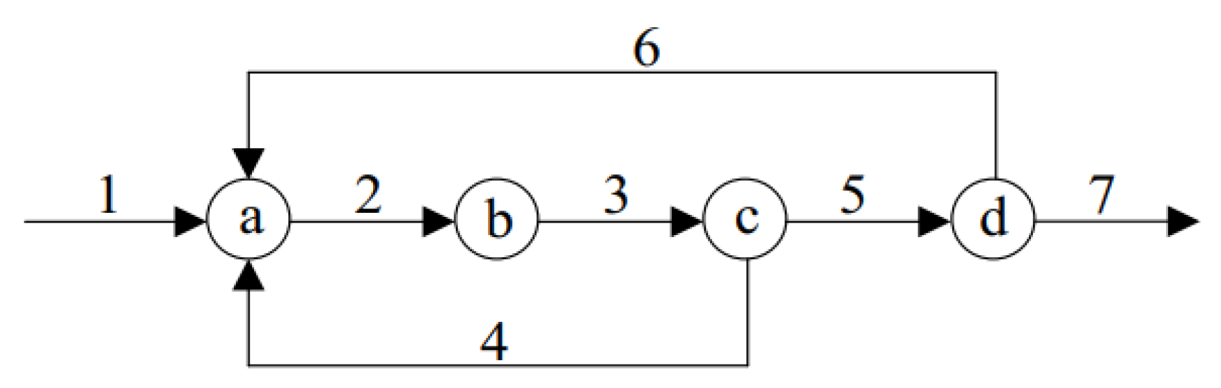 Entropy 23 00473 g004