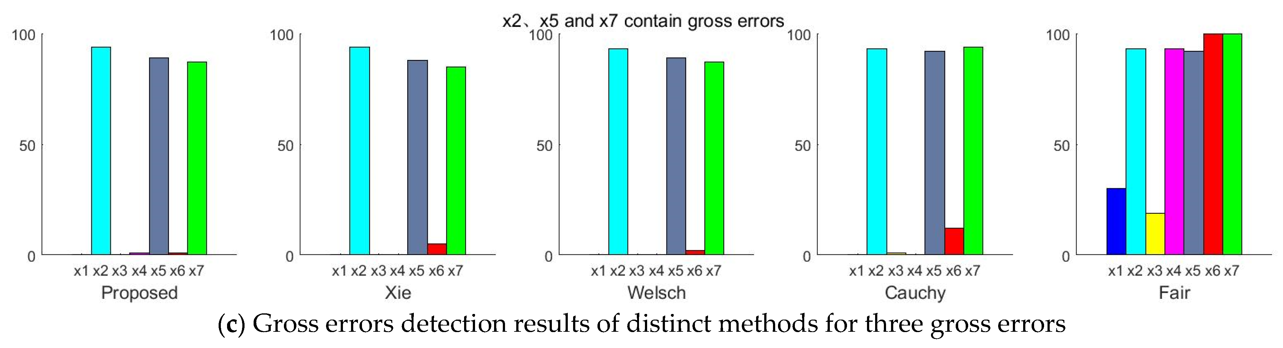 Entropy 23 00473 g005b
