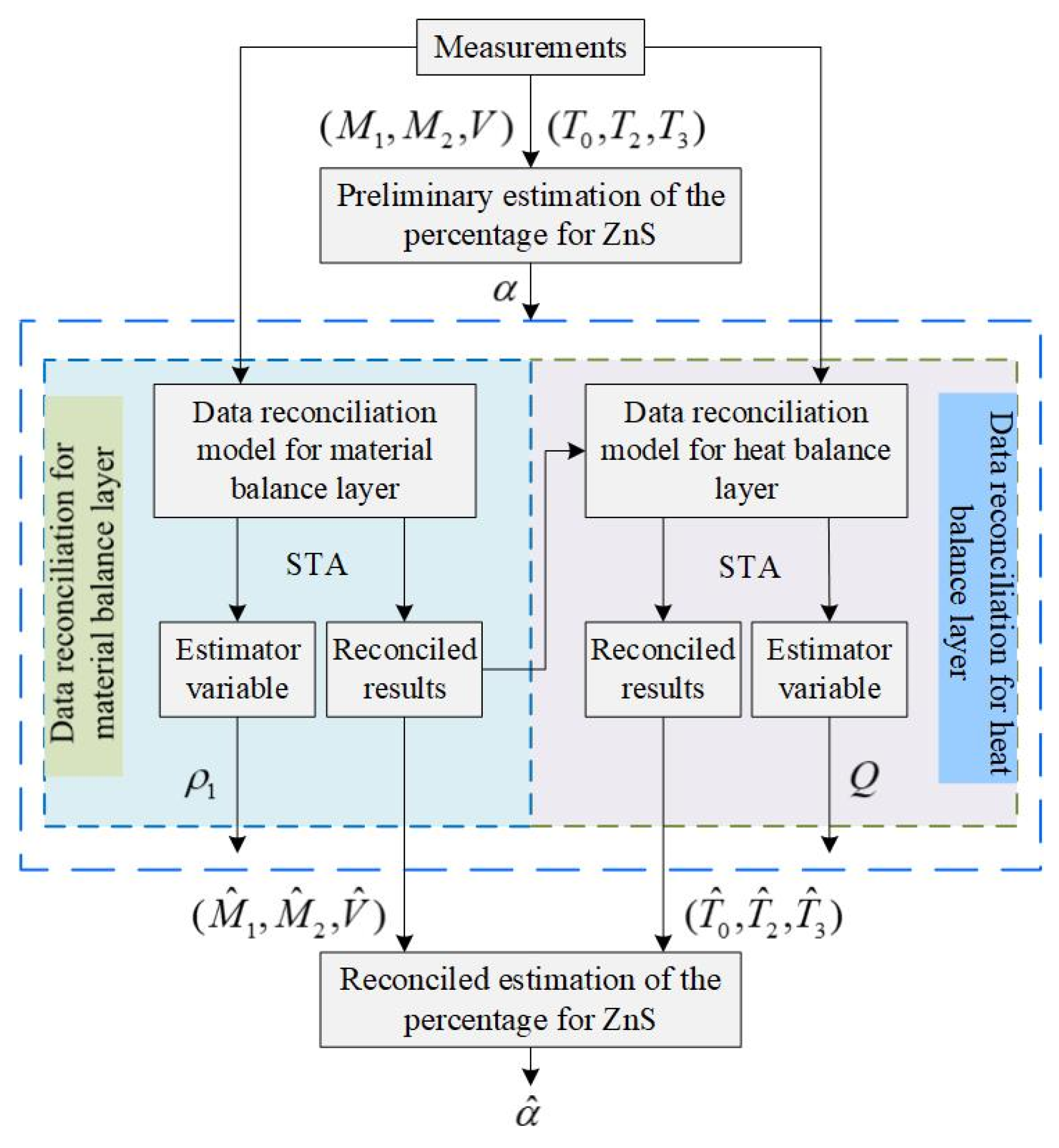 Entropy 23 00473 g008