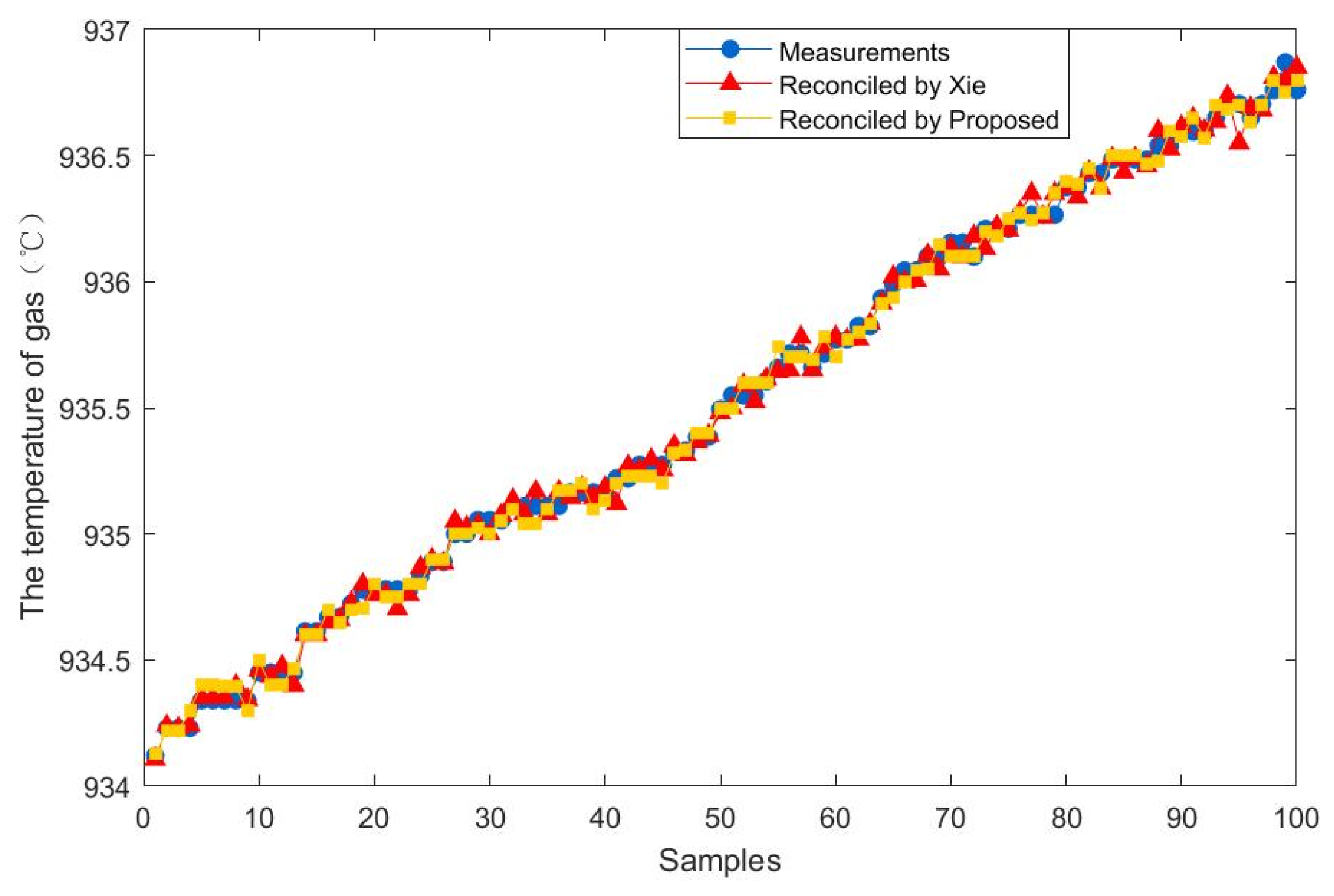 Entropy 23 00473 g013