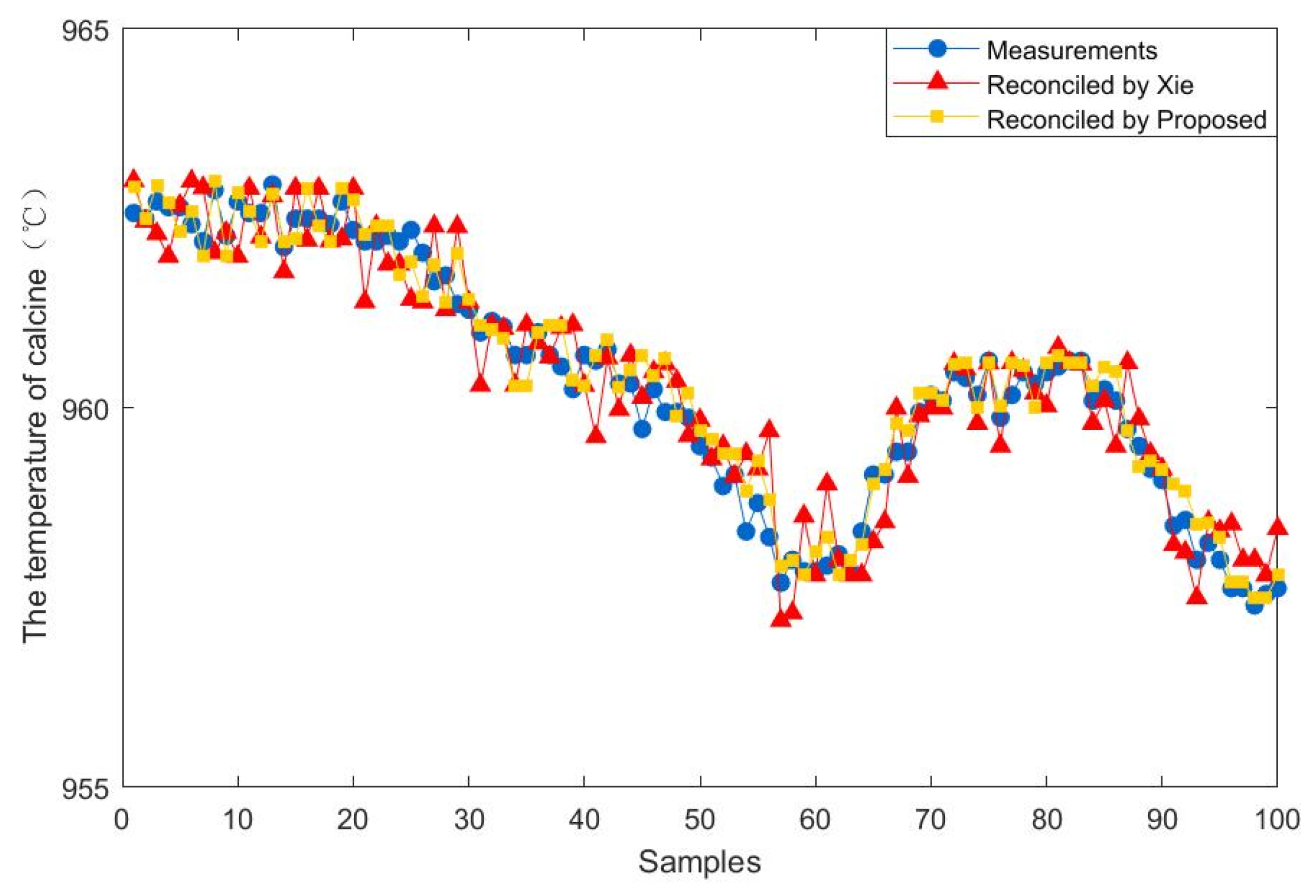 Entropy 23 00473 g014