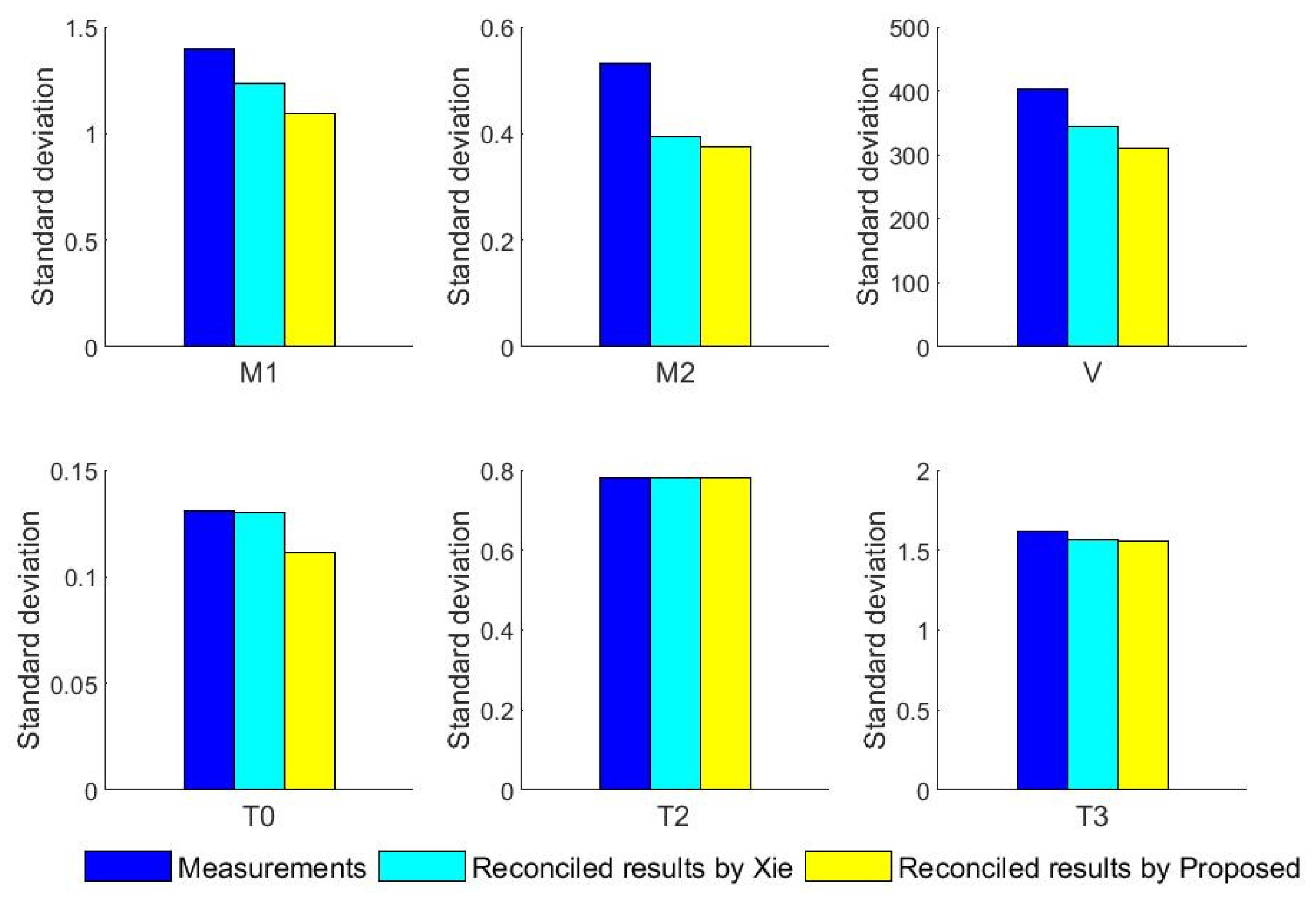 Entropy 23 00473 g015