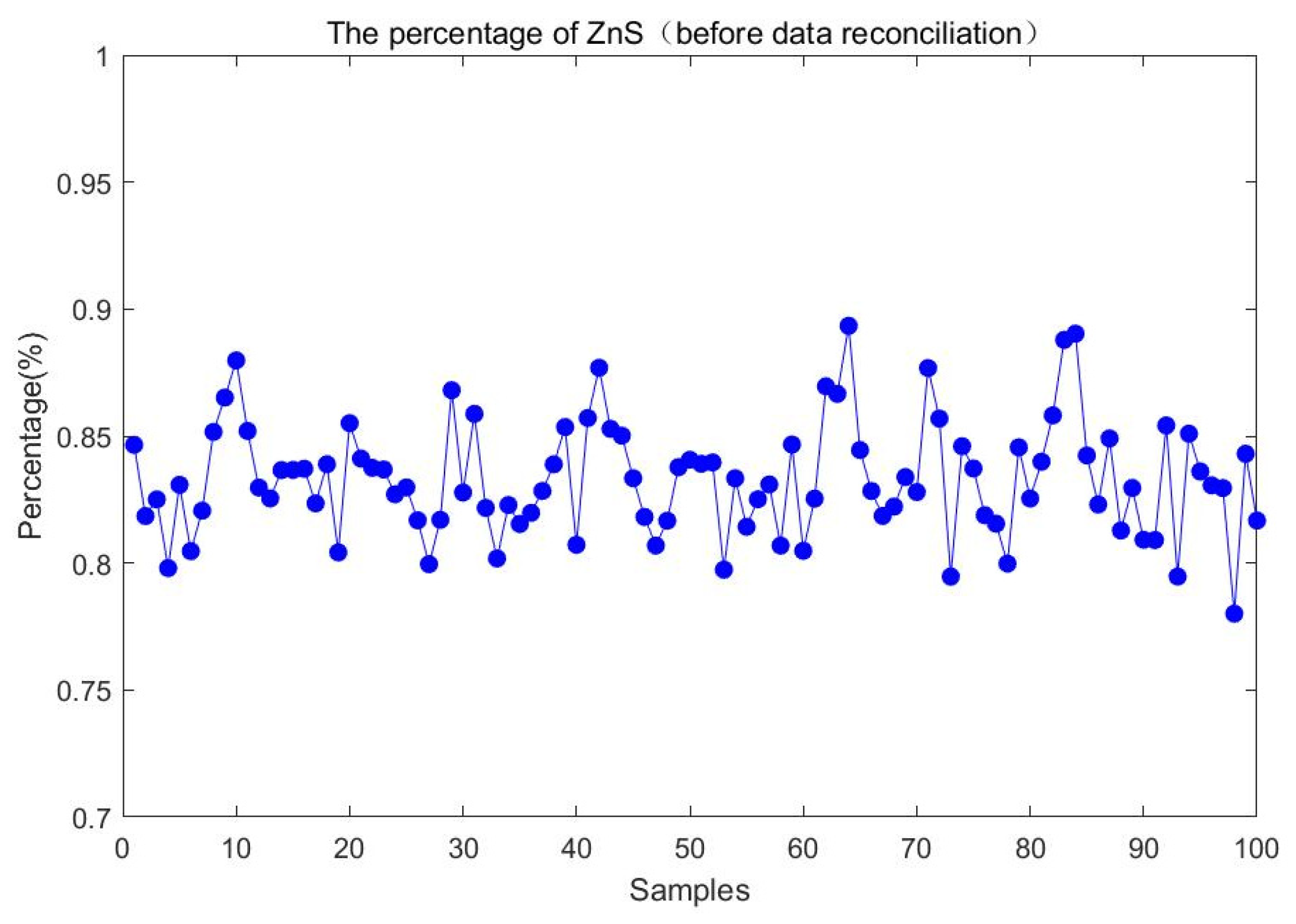 Entropy 23 00473 g016
