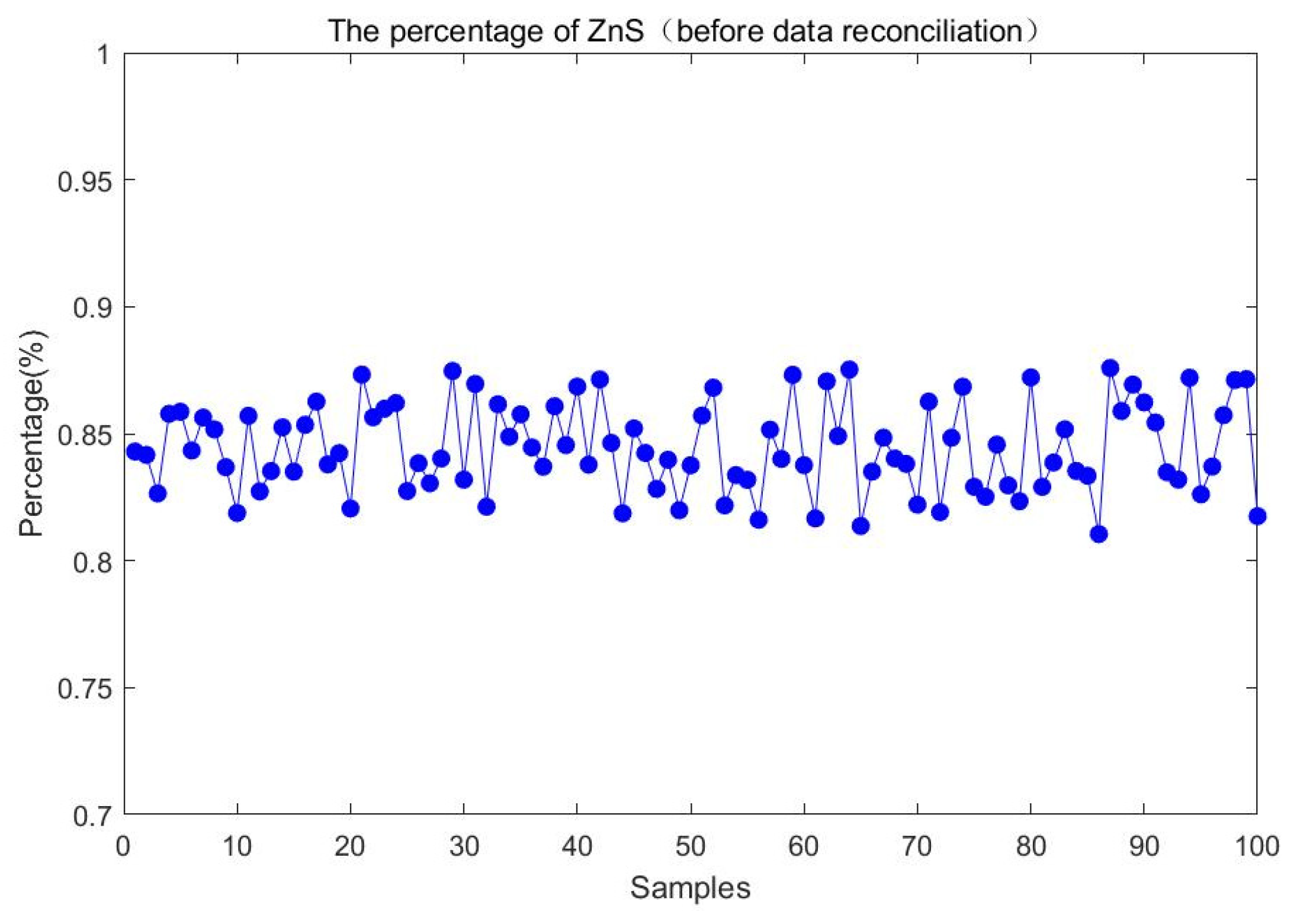 Entropy 23 00473 g017