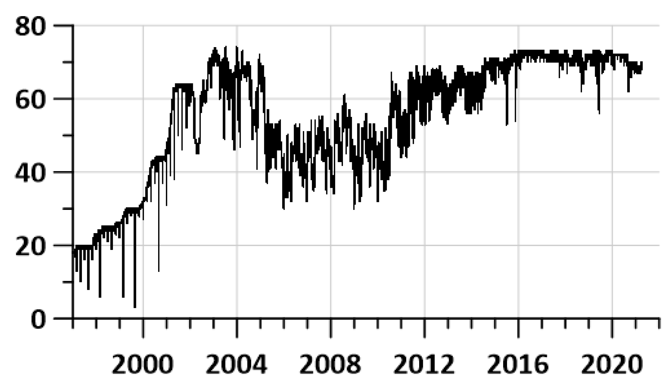 Entropy 23 00474 g002