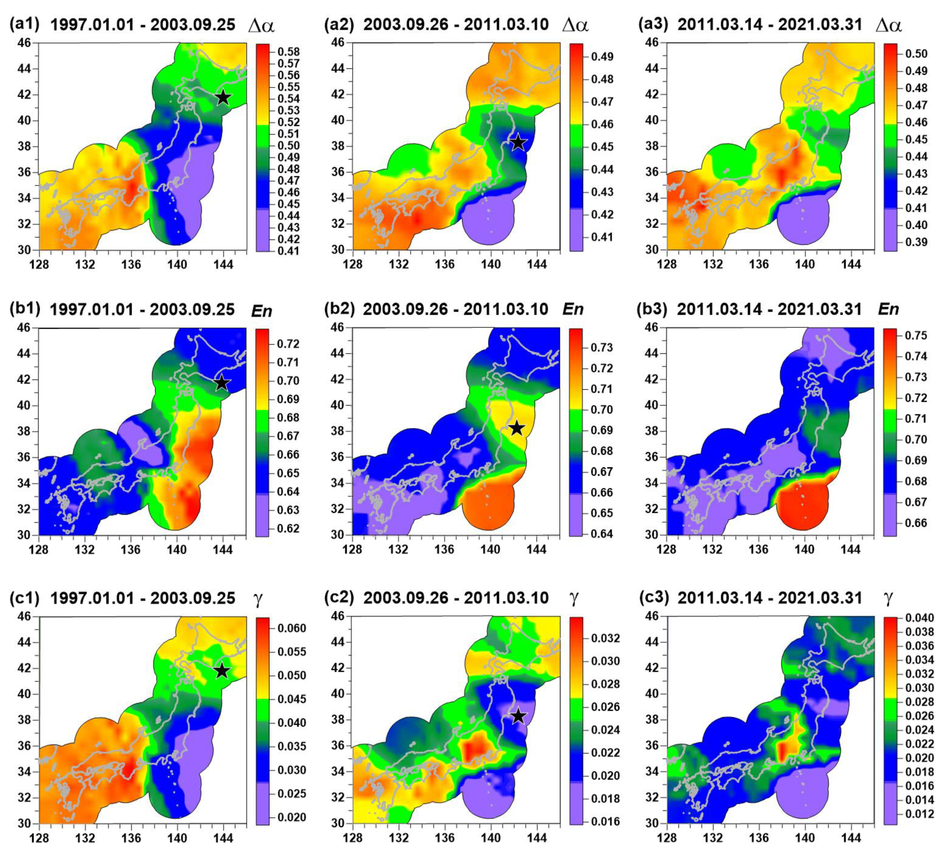 Entropy 23 00474 g003