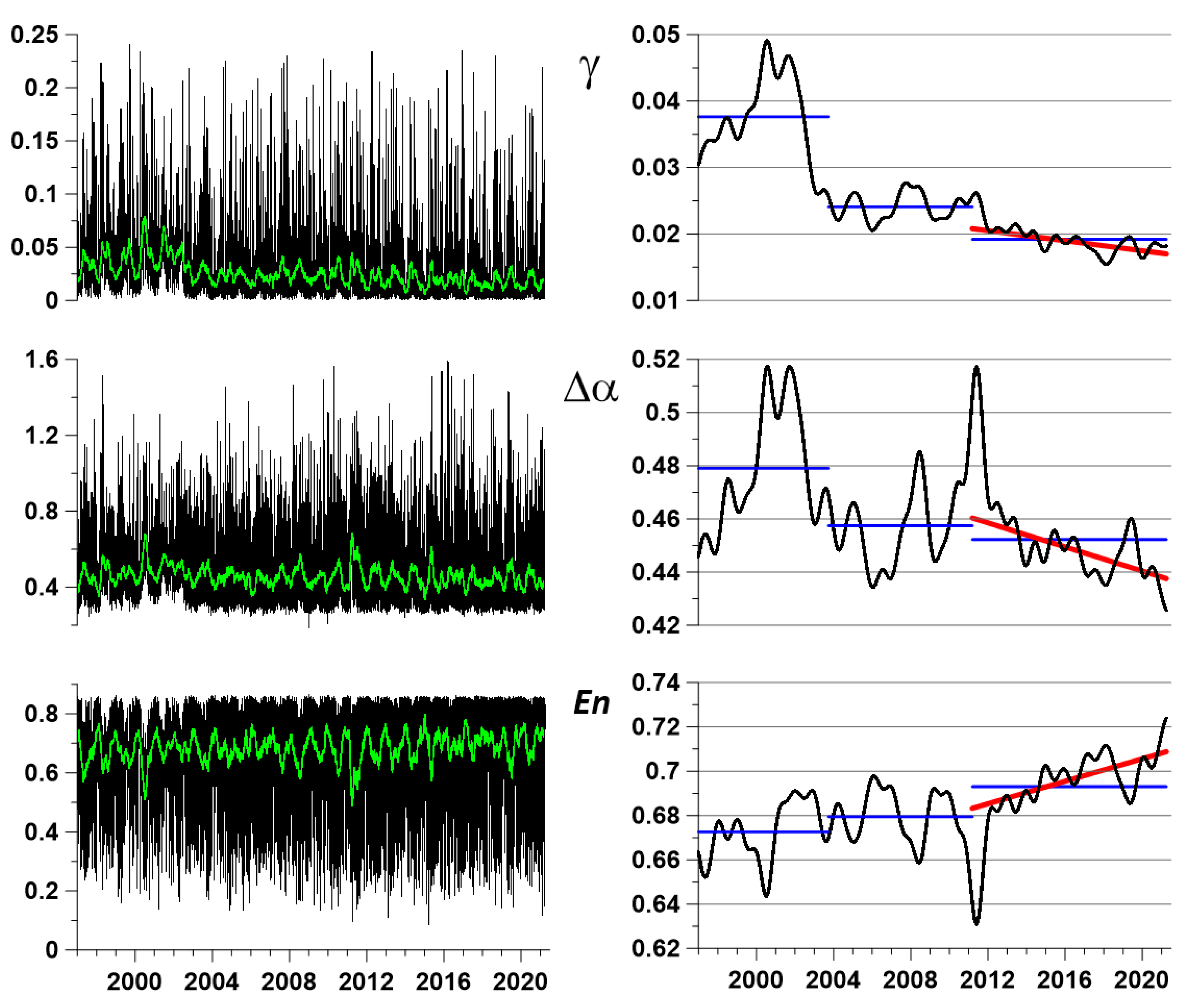 Entropy 23 00474 g004