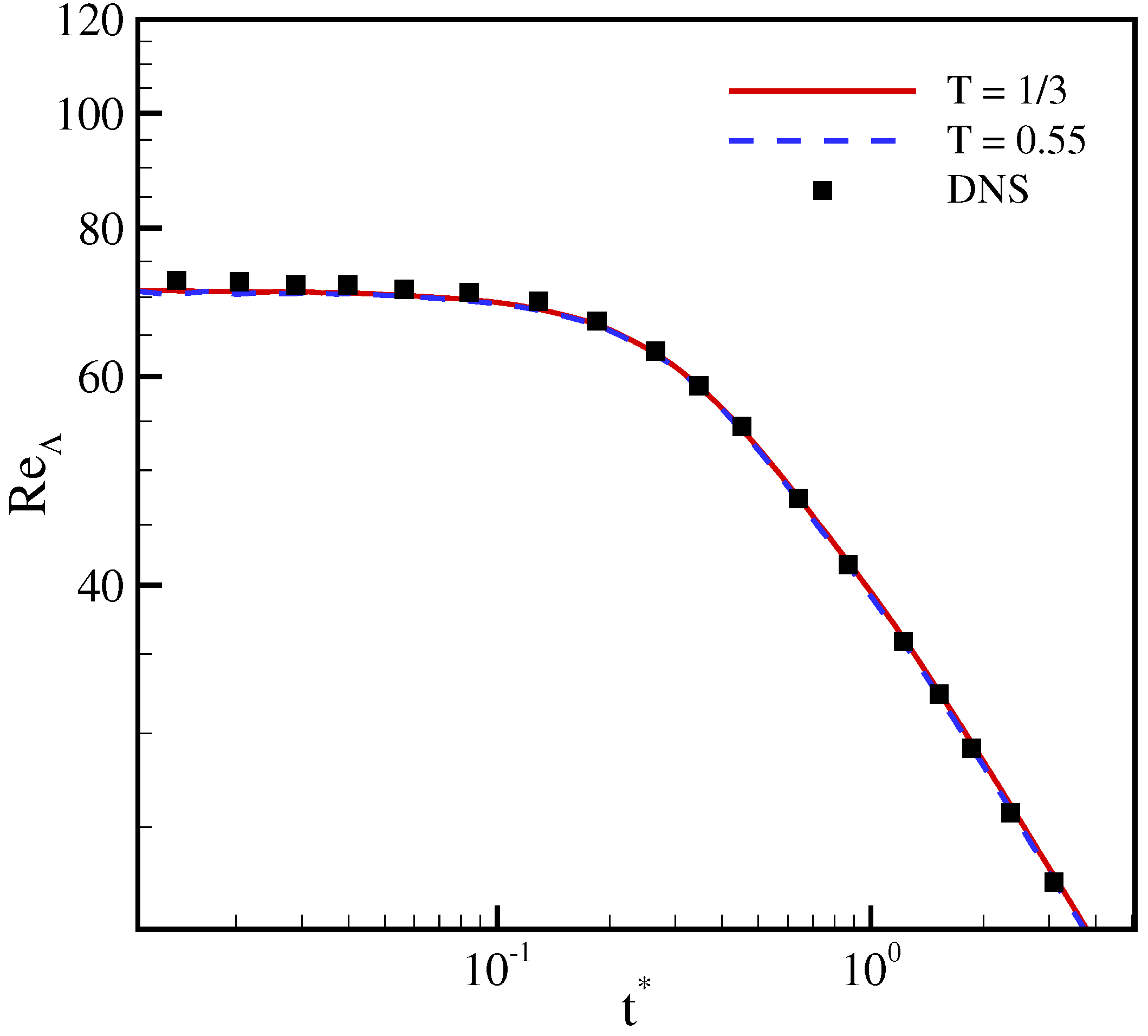 Entropy 23 00475 g006