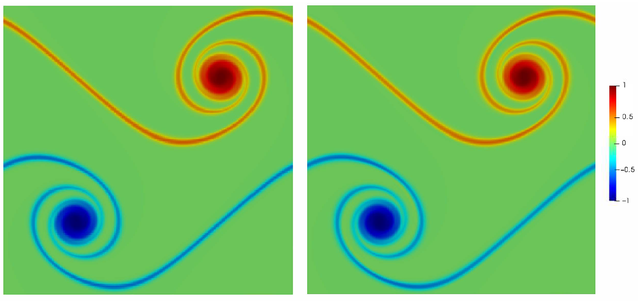 Entropy 23 00475 g007