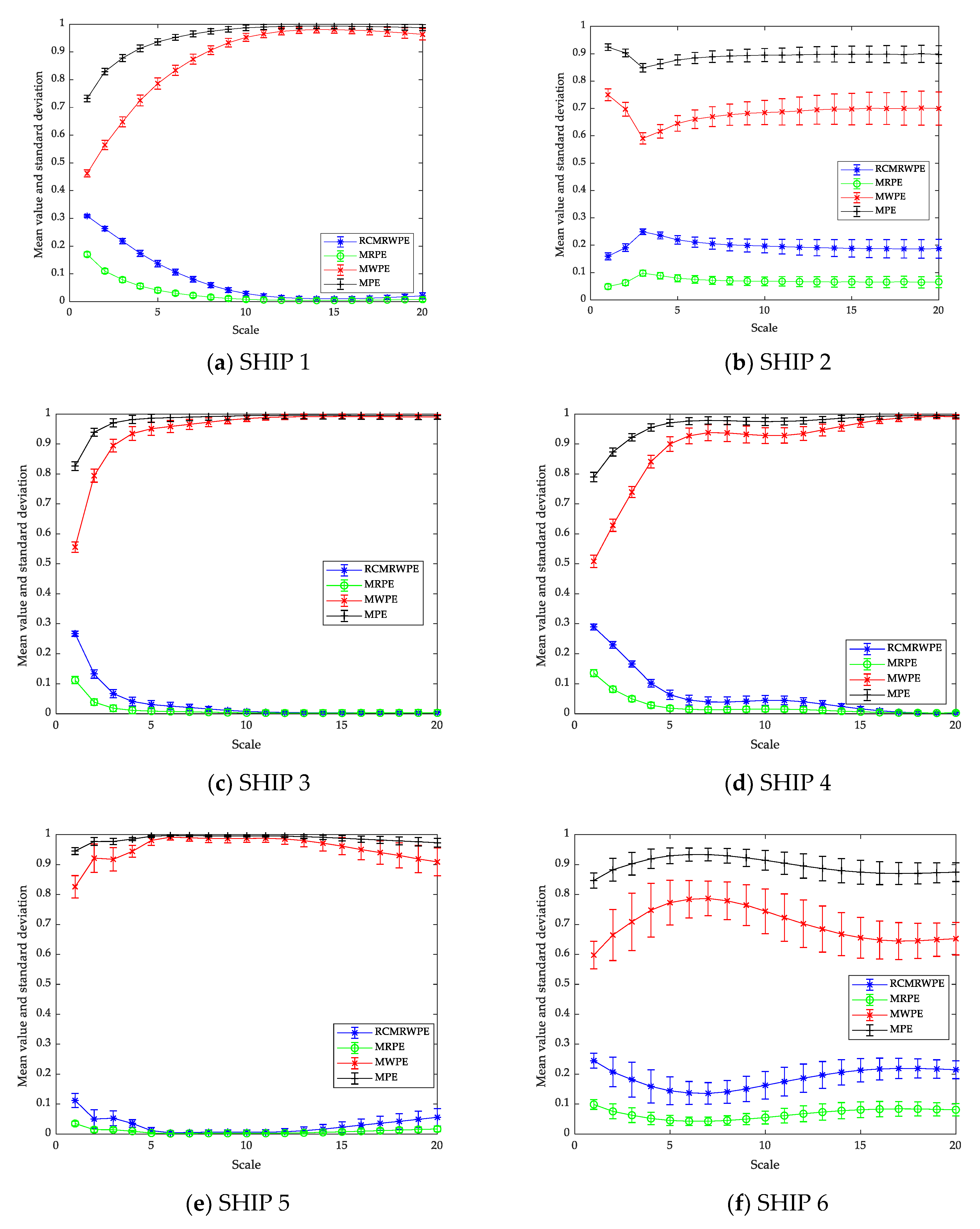 Entropy 23 00476 g009 Entropy 23 00476 g009