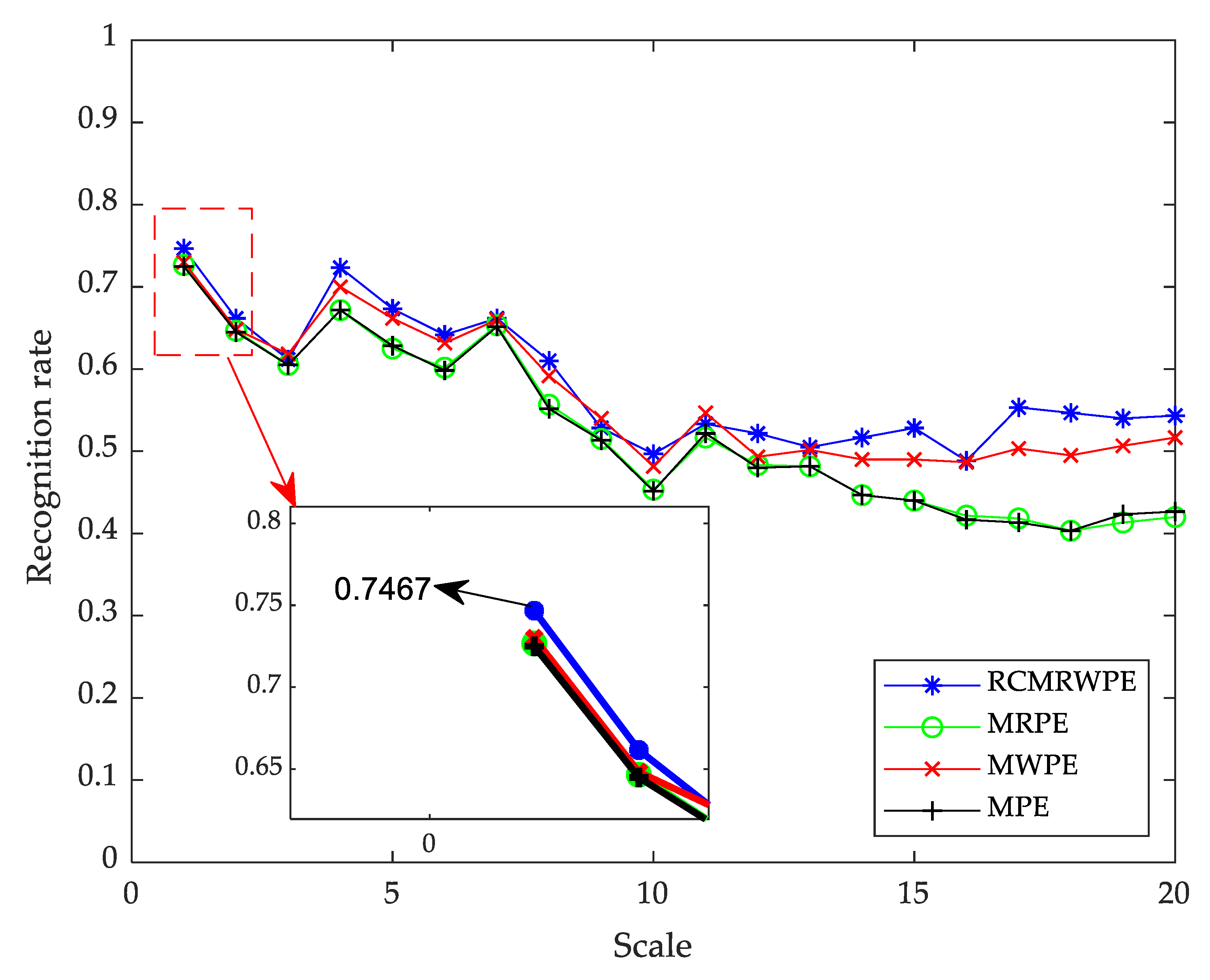 Entropy 23 00476 g010 Entropy 23 00476 g010