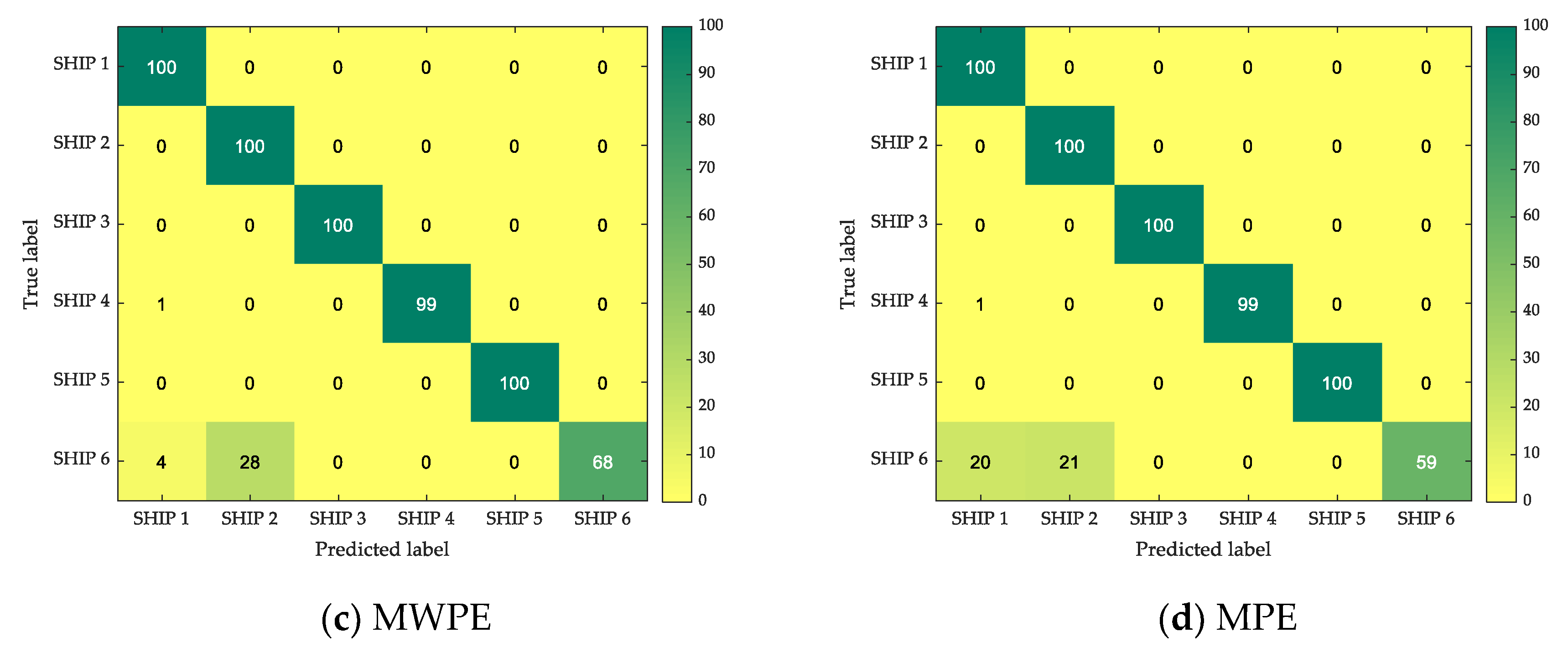 Entropy 23 00476 g011b Entropy 23 00476 g011b