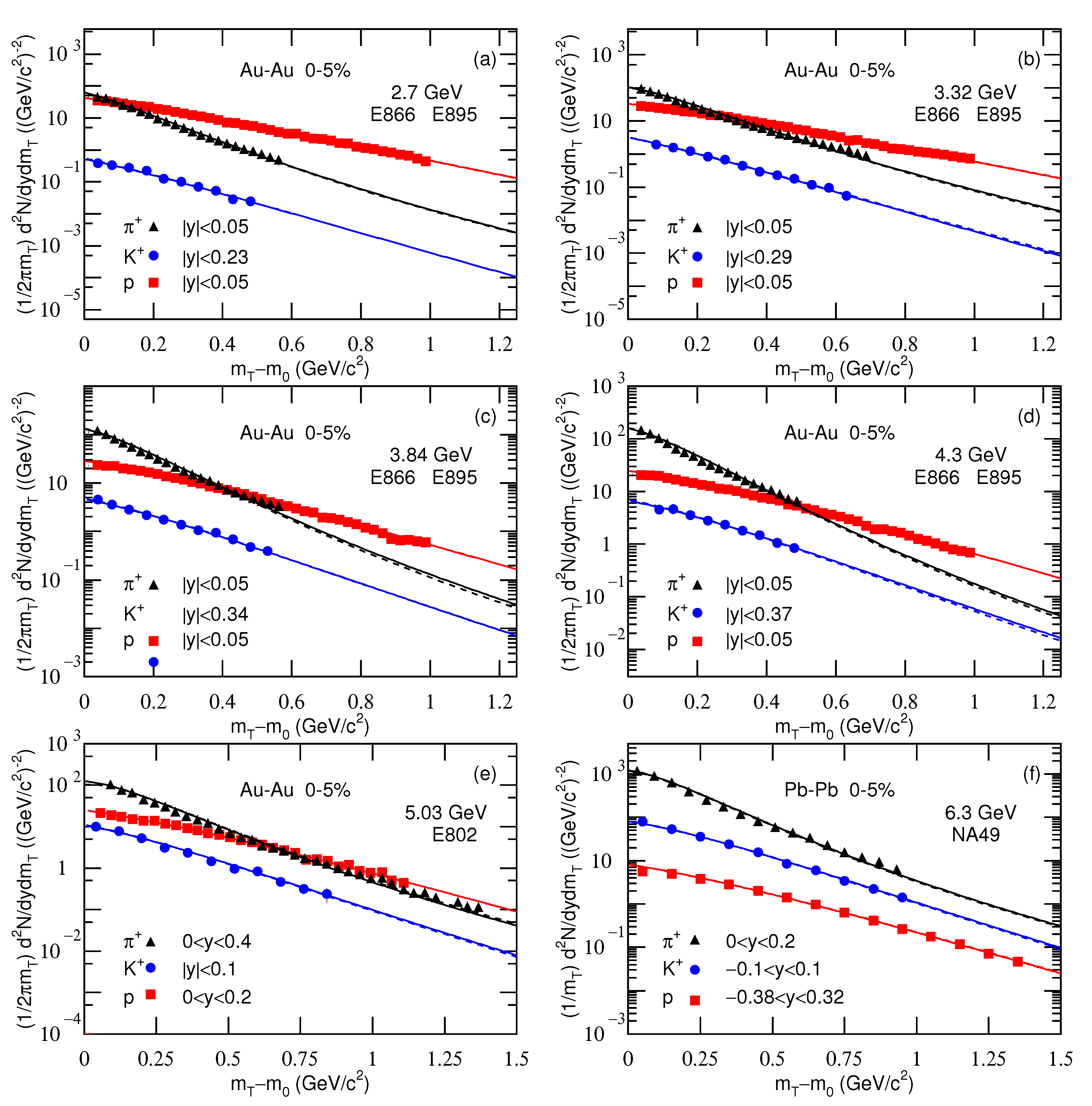 Entropy 23 00478 g001