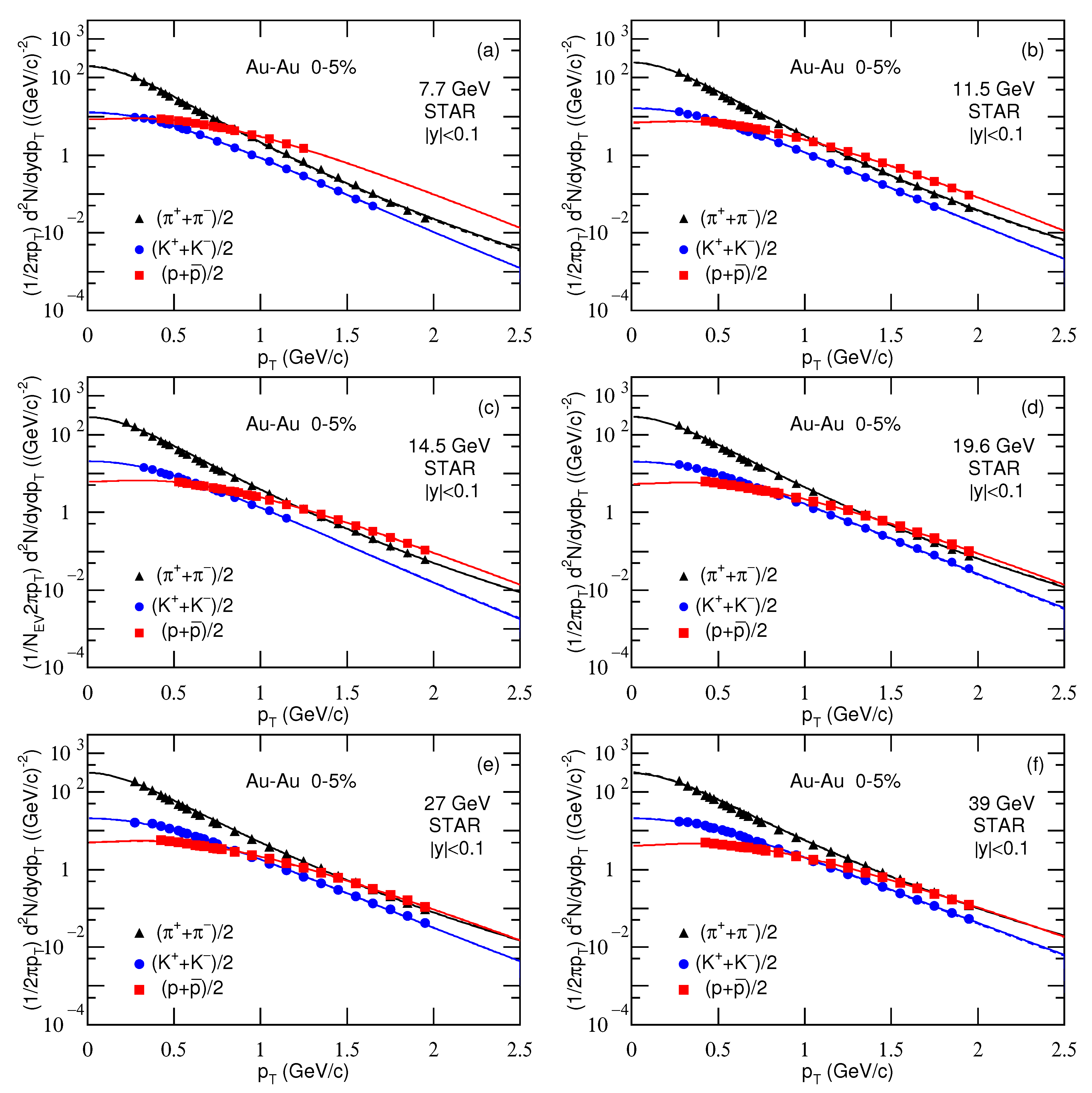 Entropy 23 00478 g002