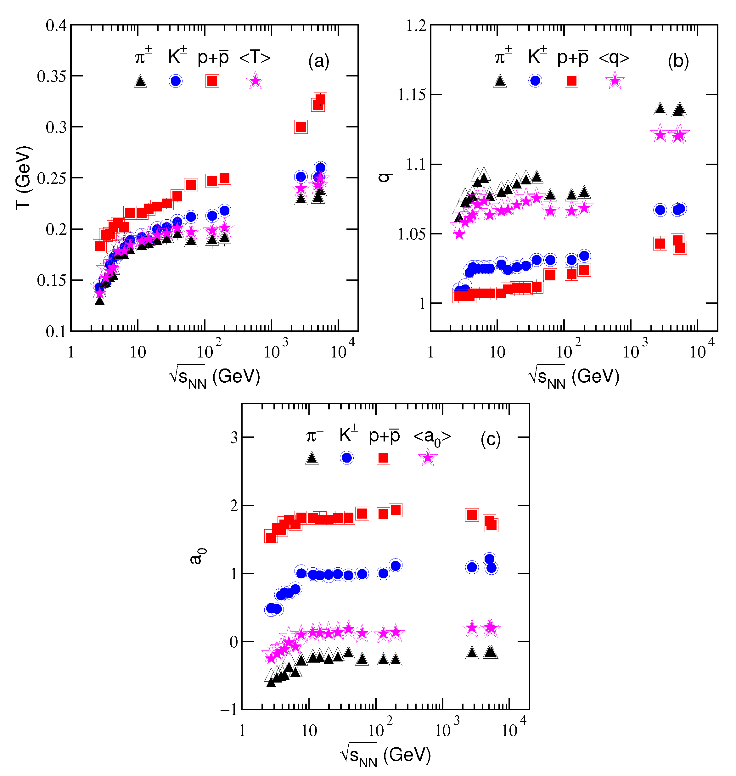 Entropy 23 00478 g004