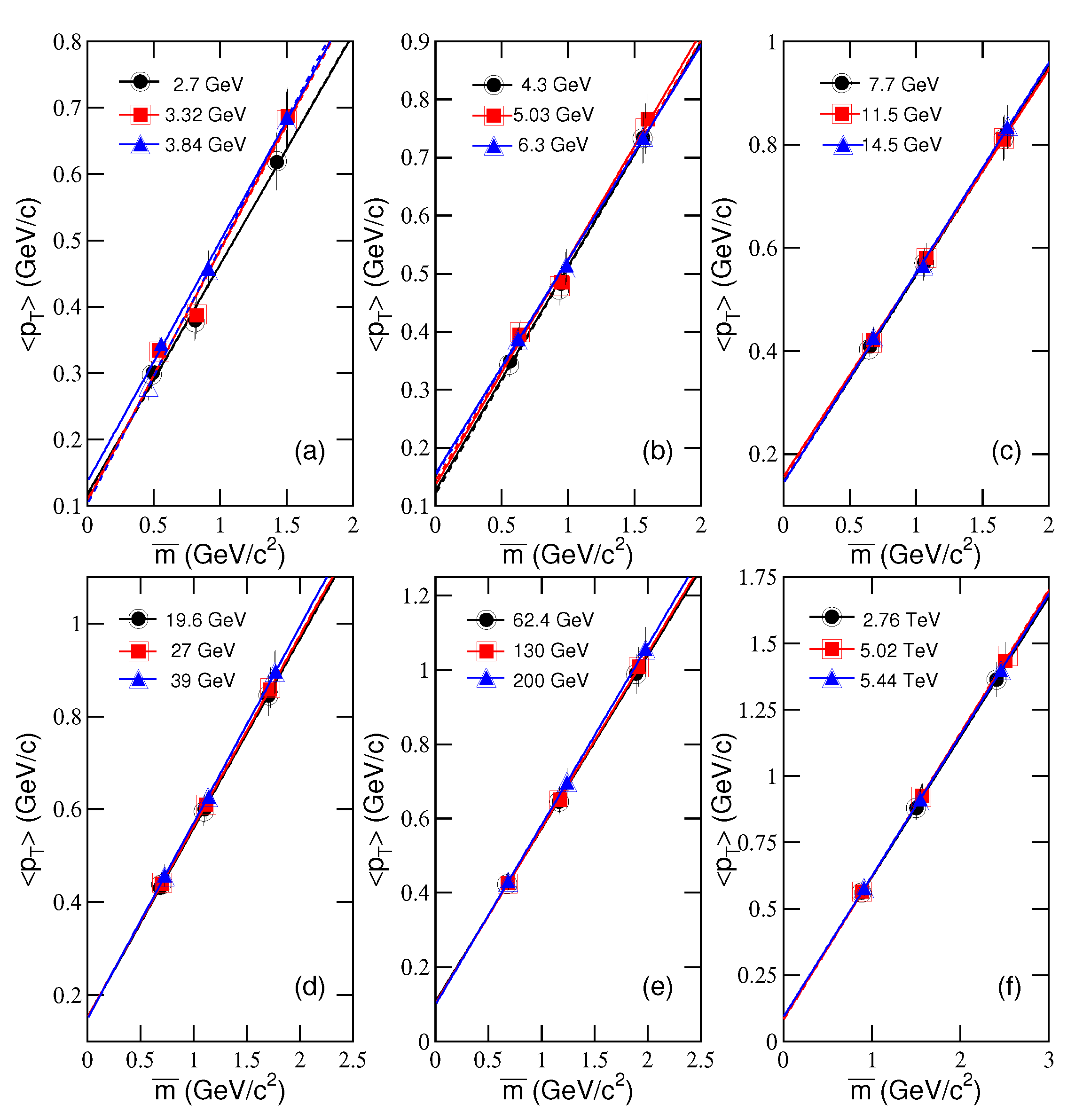 Entropy 23 00478 g006