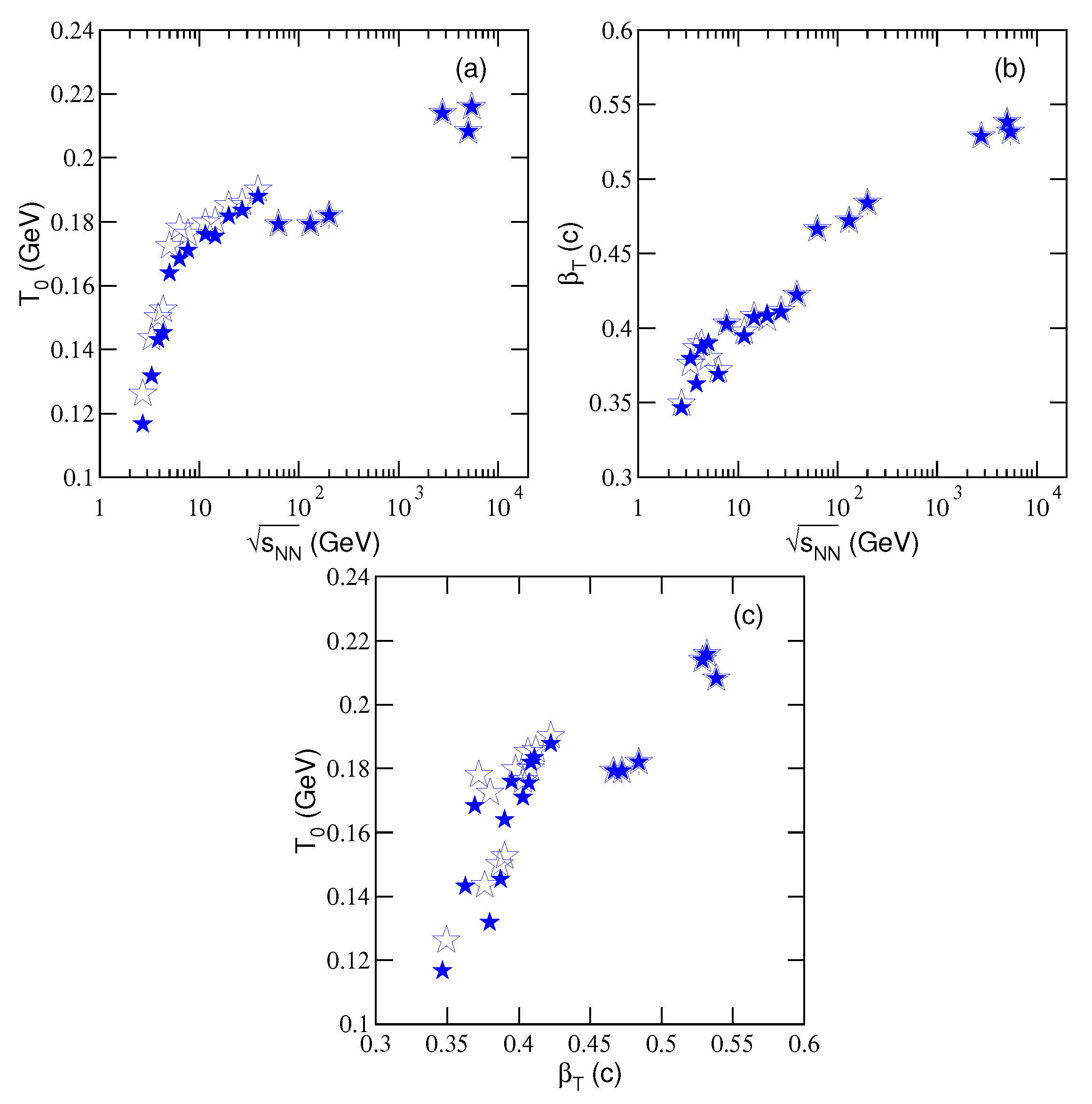 Entropy 23 00478 g007