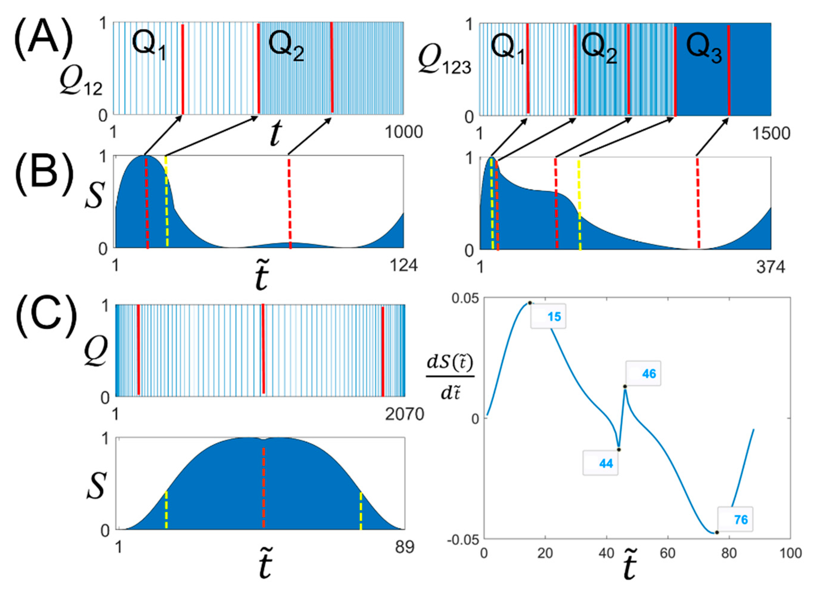 Entropy 23 00480 g004