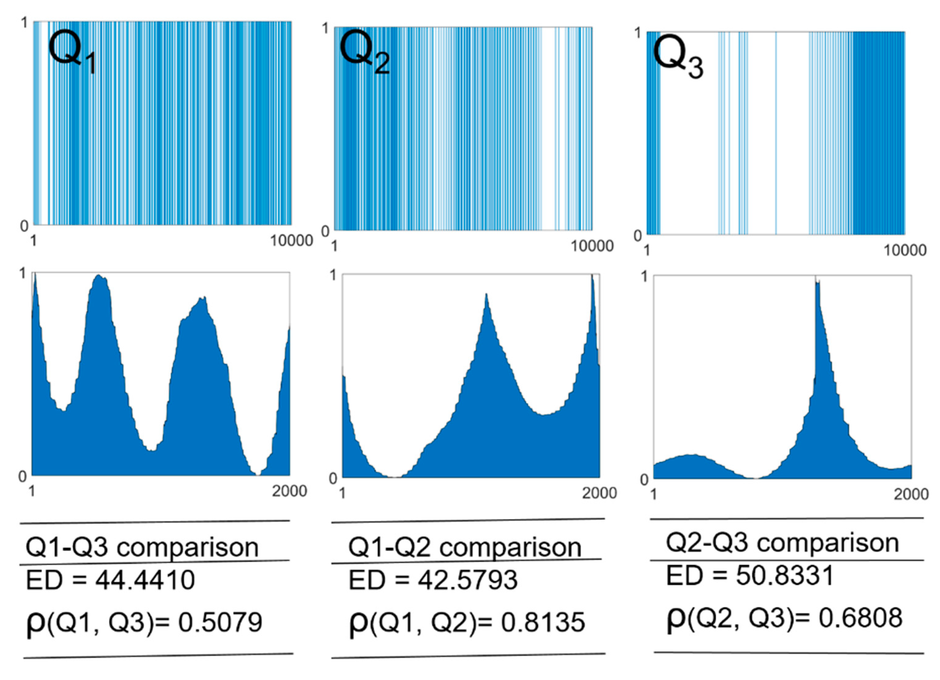 Entropy 23 00480 g007