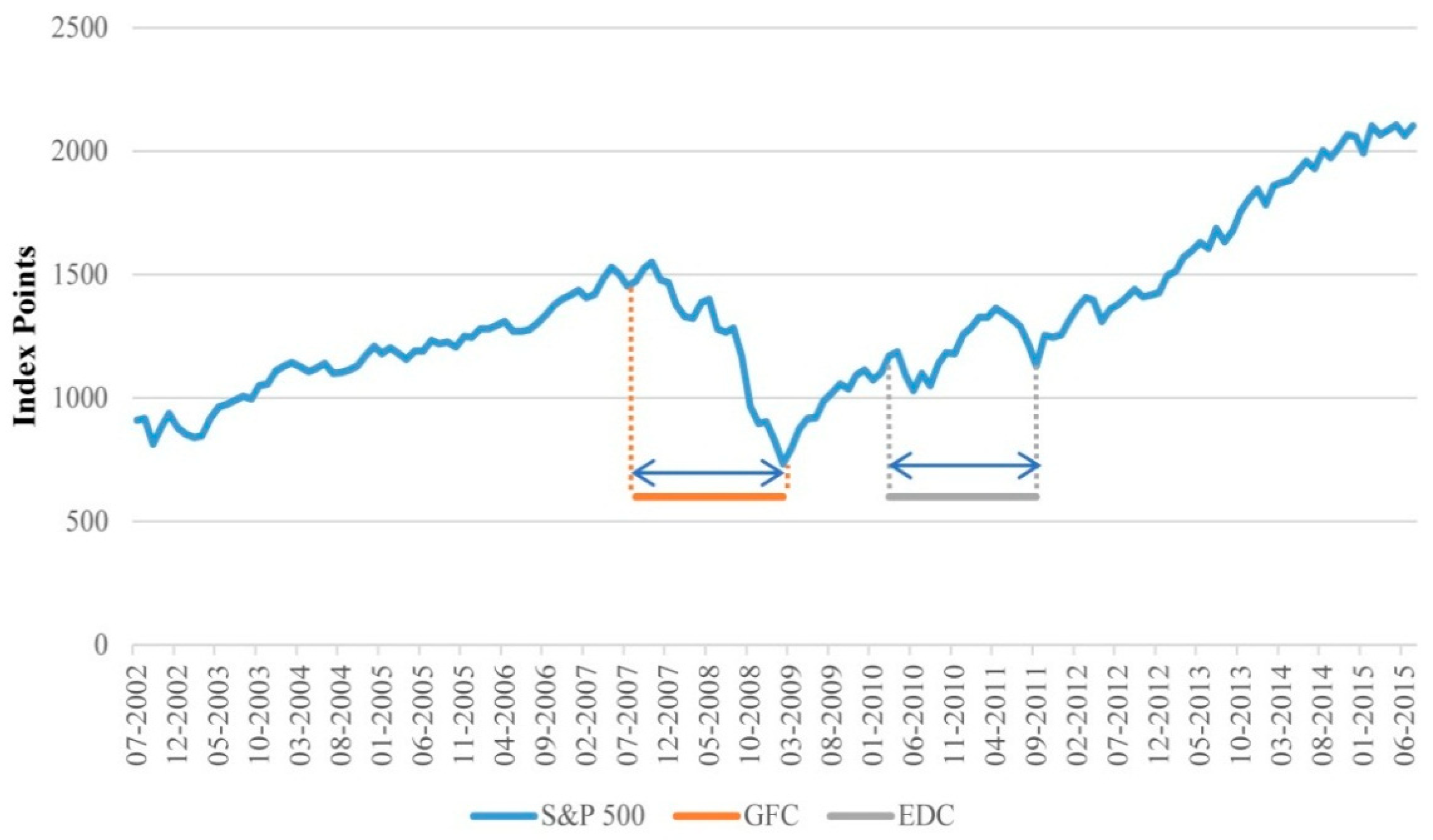 Entropy 23 00481 g001