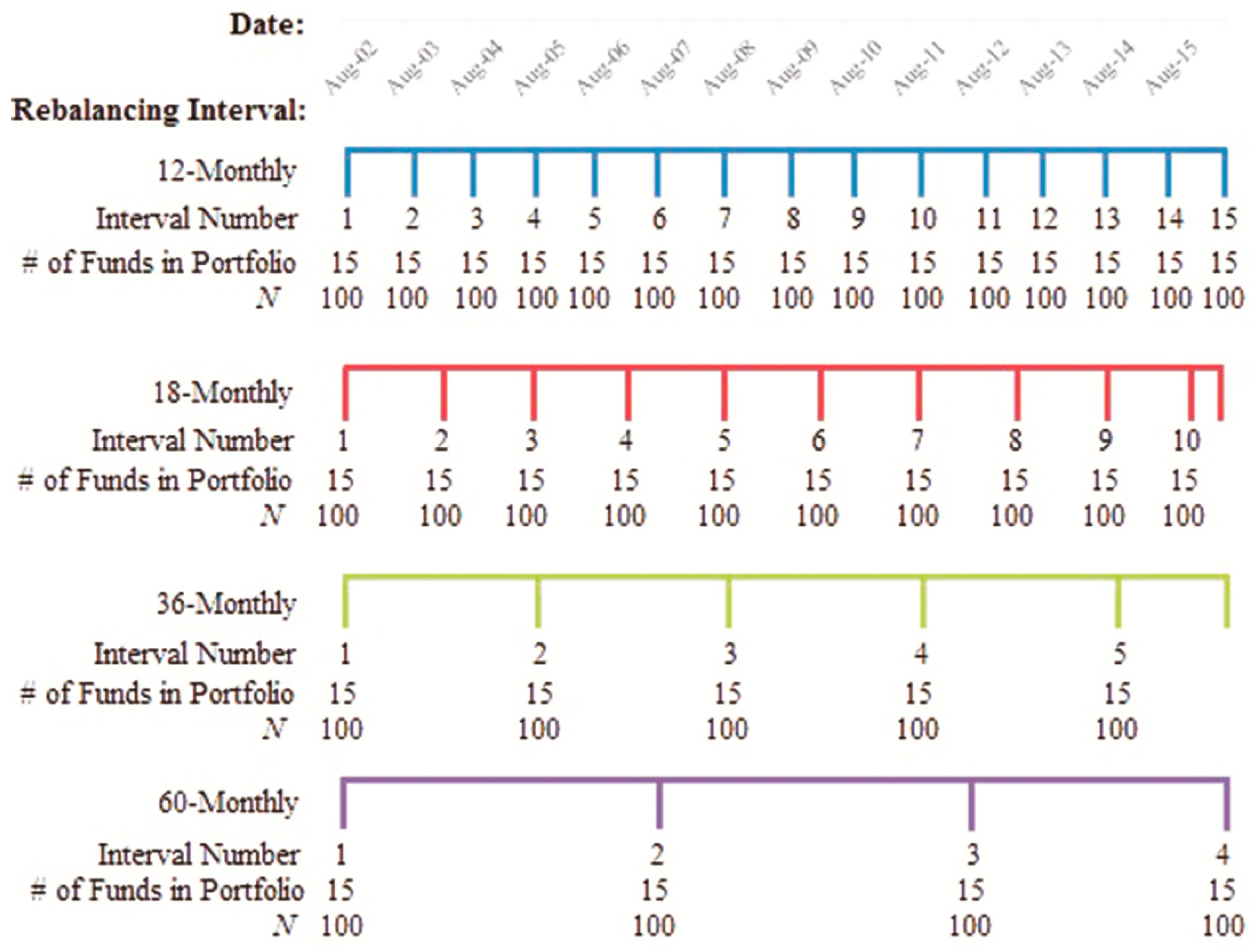 Entropy 23 00481 g003