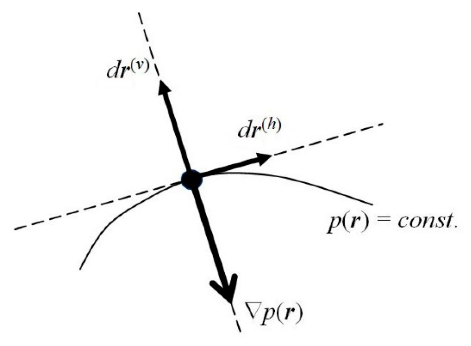 Entropy 23 00483 g002