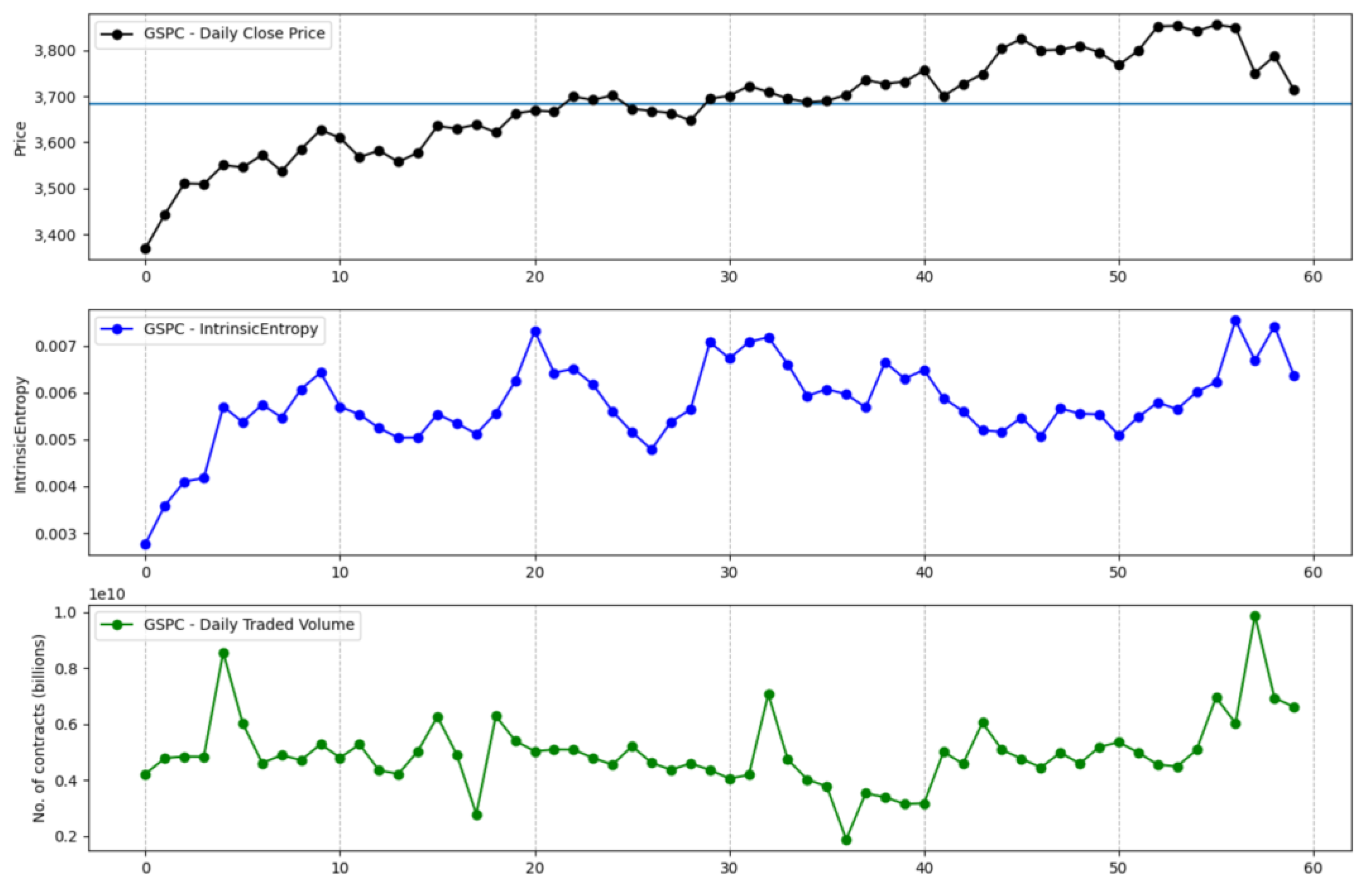 Entropy 23 00484 g003 Entropy 23 00484 g003