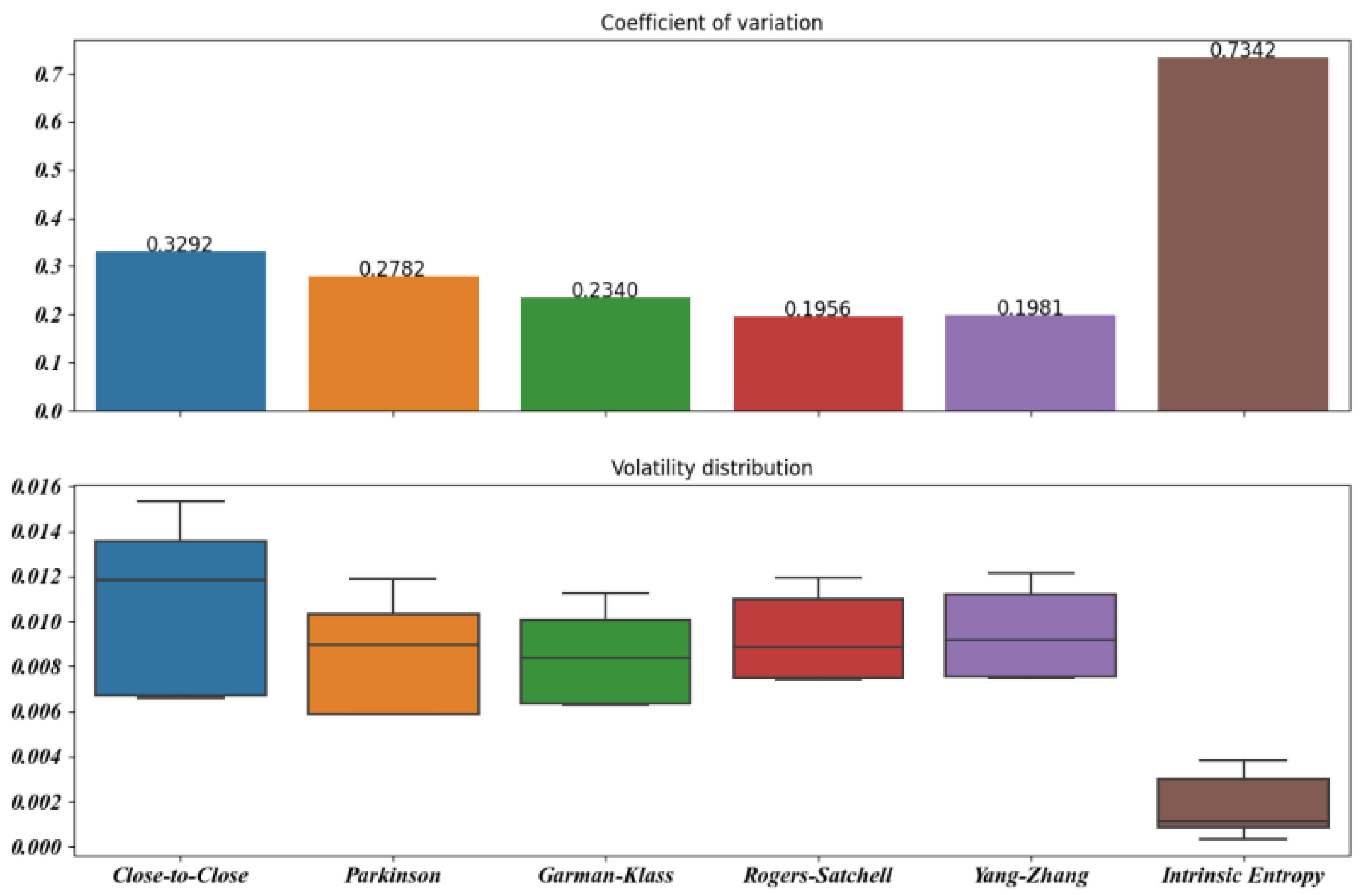 Entropy 23 00484 g005 Entropy 23 00484 g005