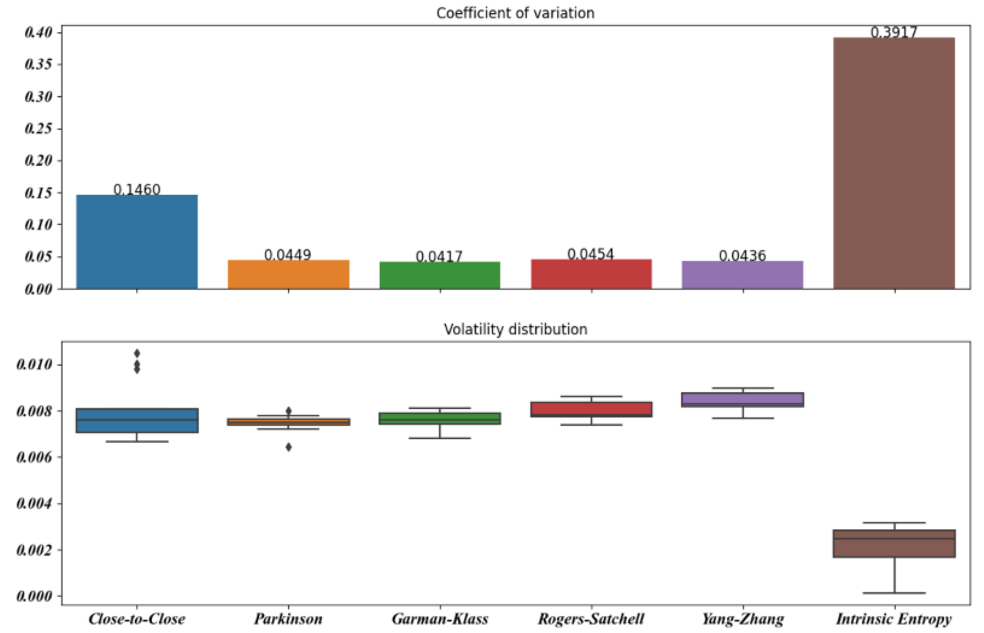 Entropy 23 00484 g007 Entropy 23 00484 g007