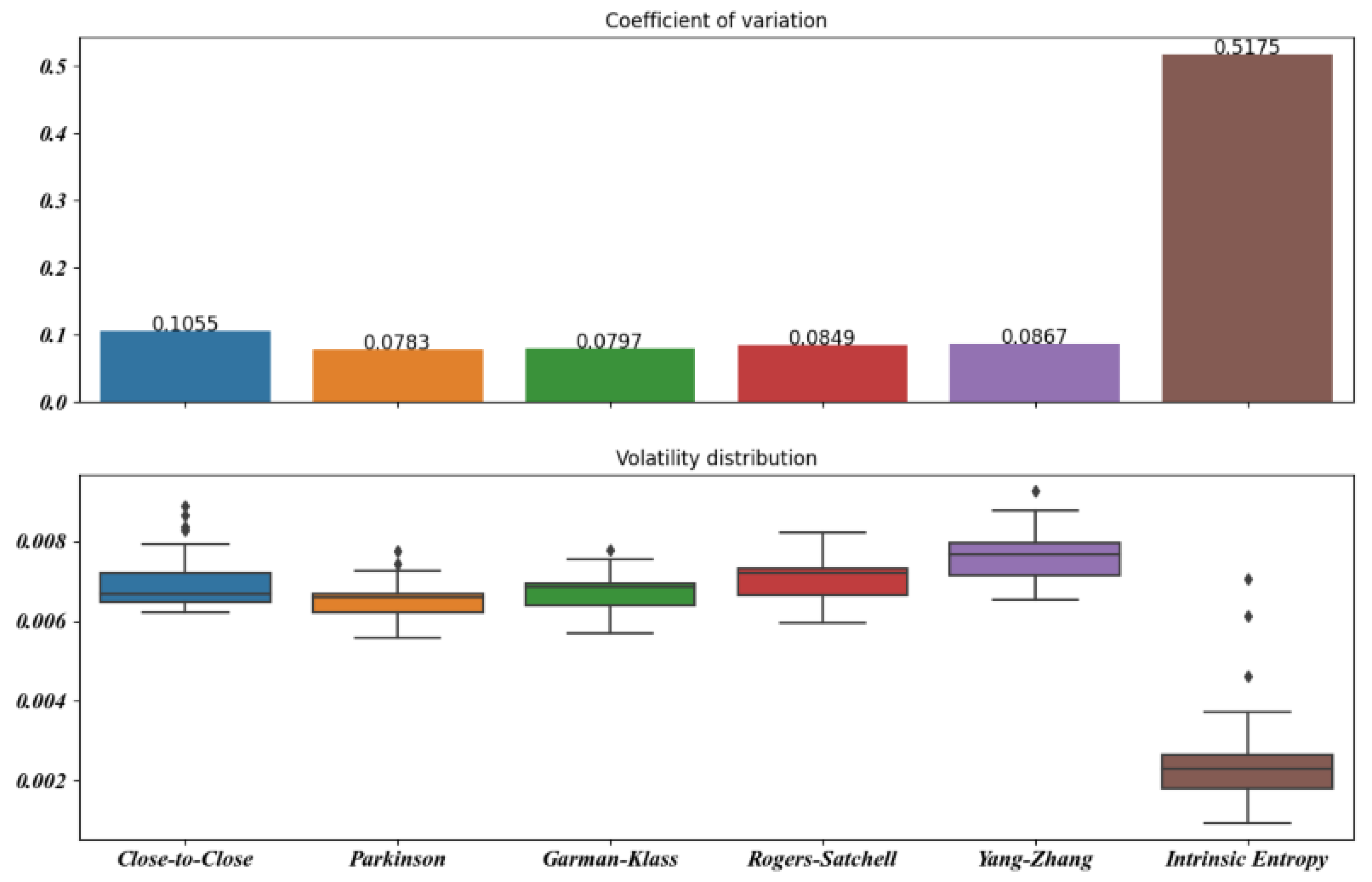 Entropy 23 00484 g009 Entropy 23 00484 g009