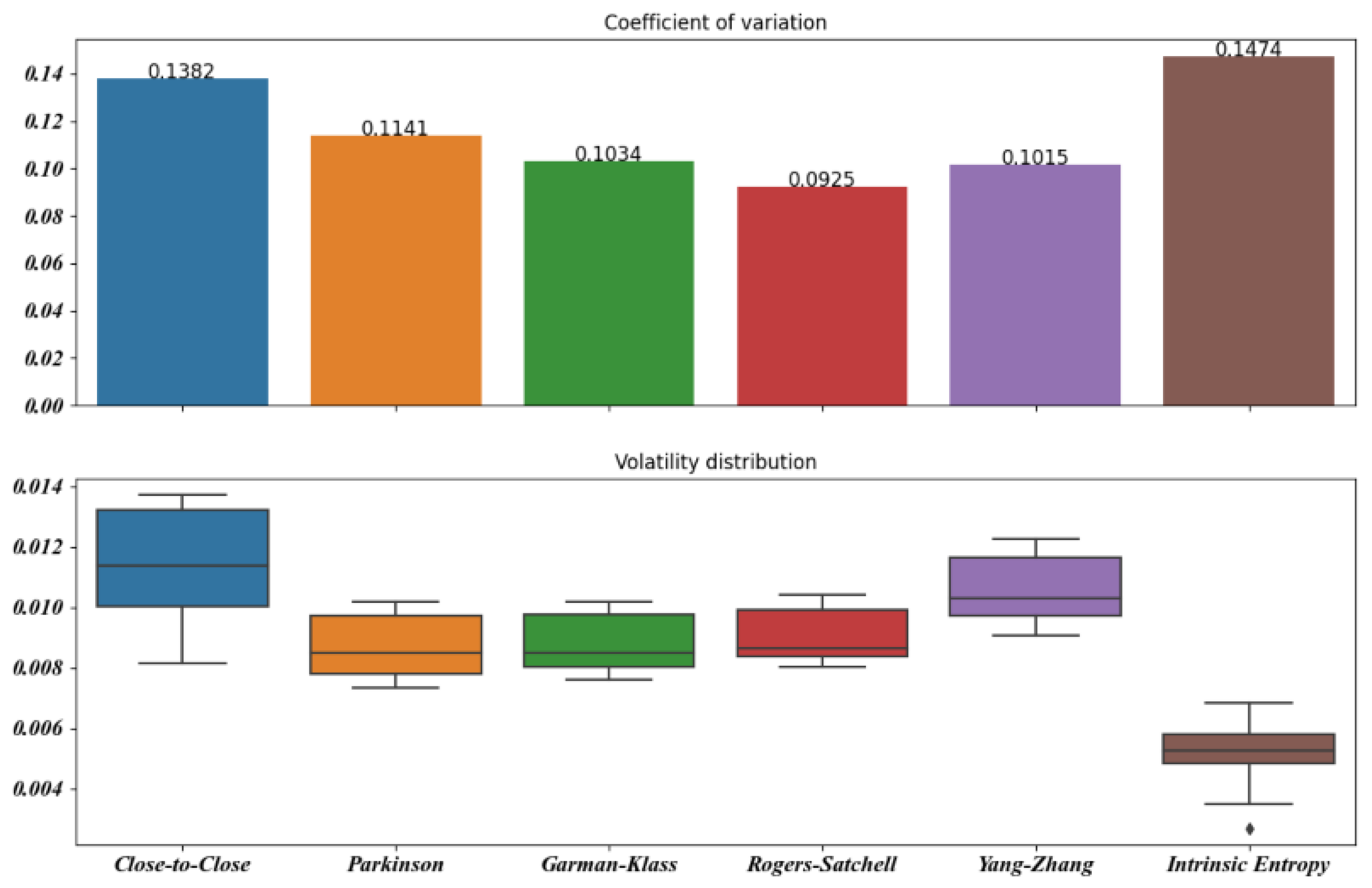 Entropy 23 00484 g010 Entropy 23 00484 g010