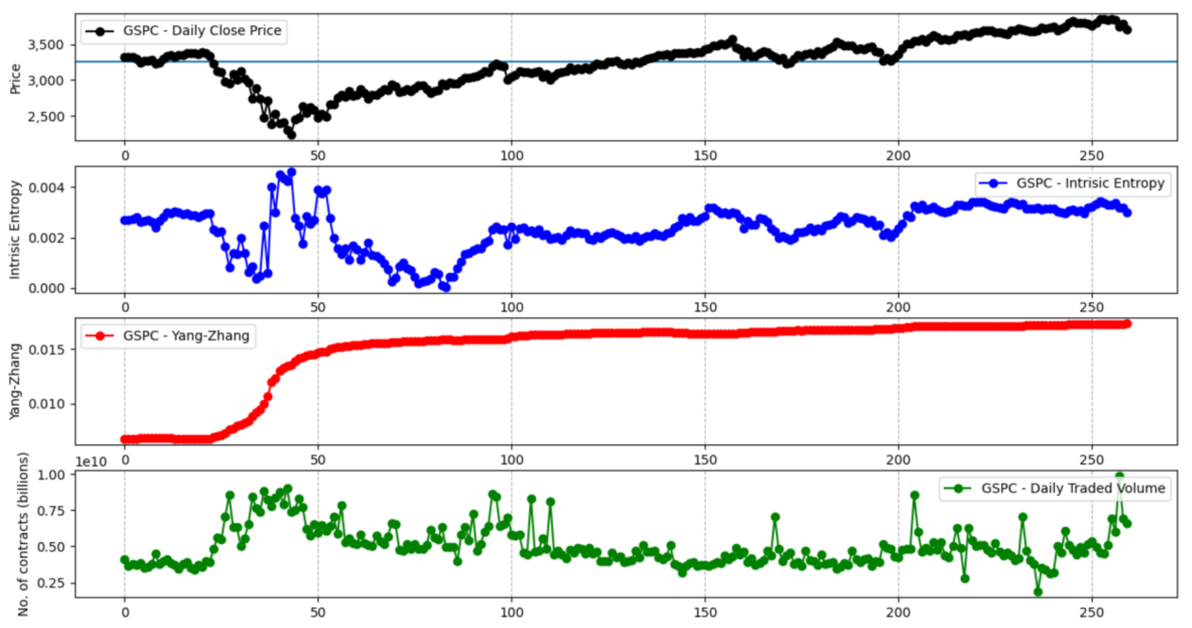 Entropy 23 00484 g013 Entropy 23 00484 g013