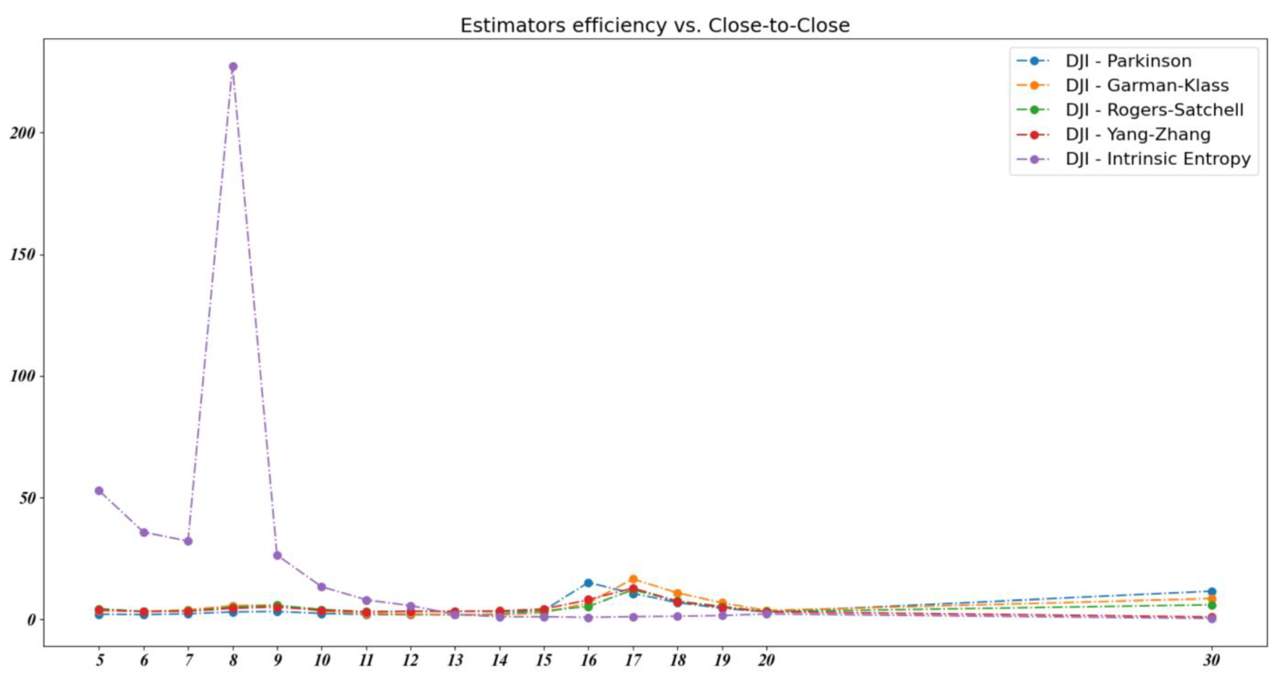 Entropy 23 00484 g0a1 Entropy 23 00484 g0a1
