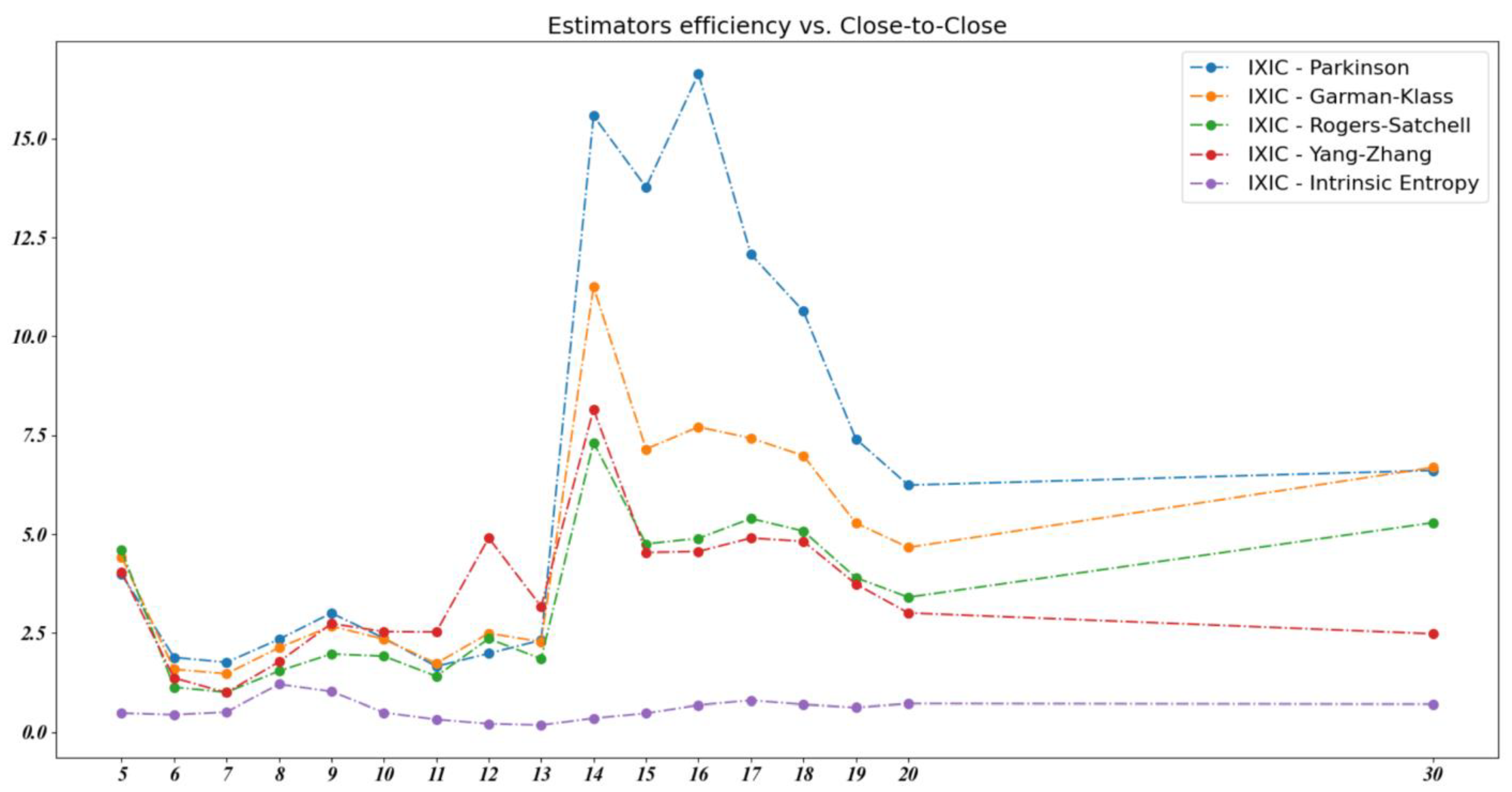 Entropy 23 00484 g0a2 Entropy 23 00484 g0a2