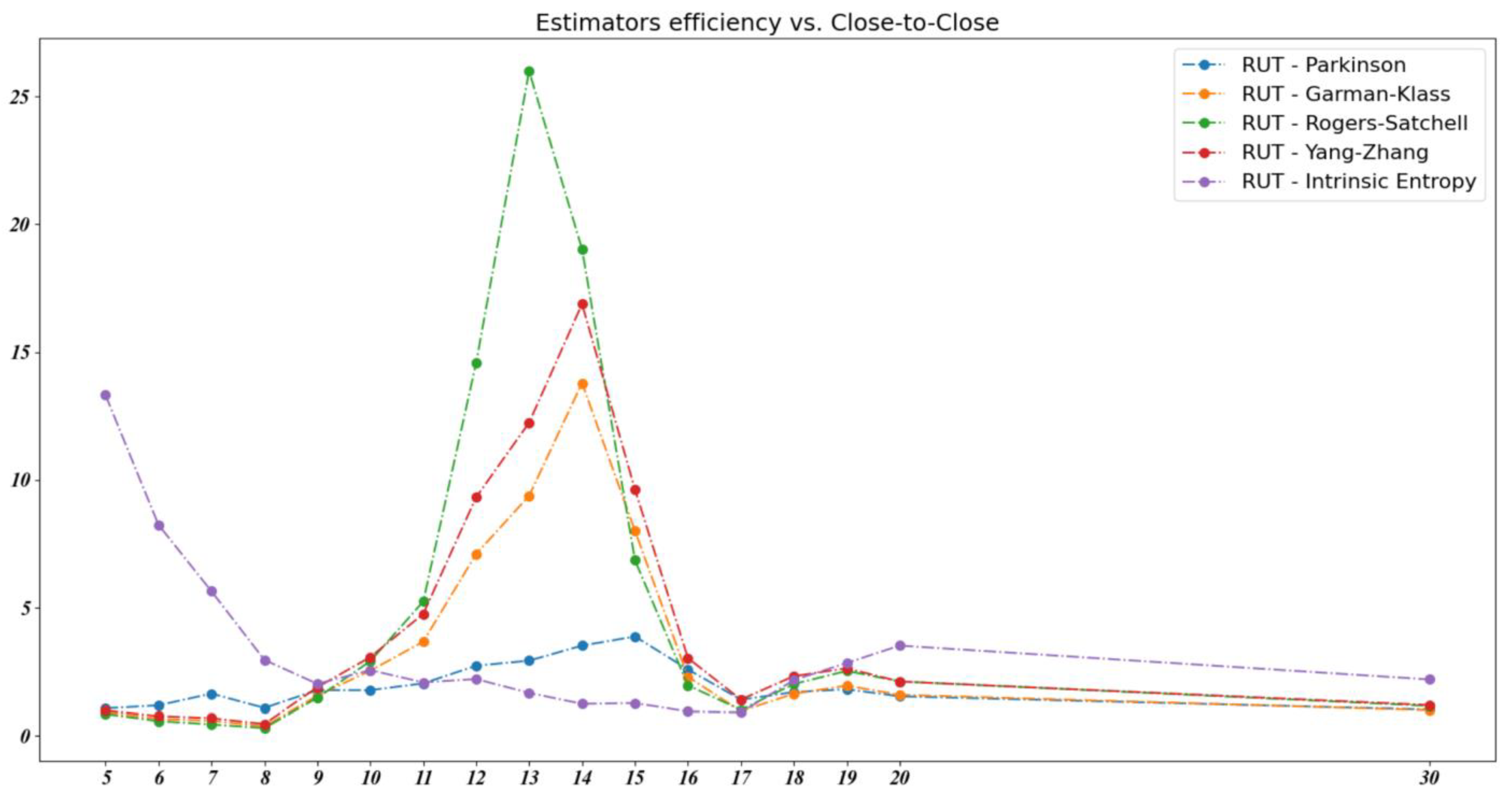 Entropy 23 00484 g0a3 Entropy 23 00484 g0a3