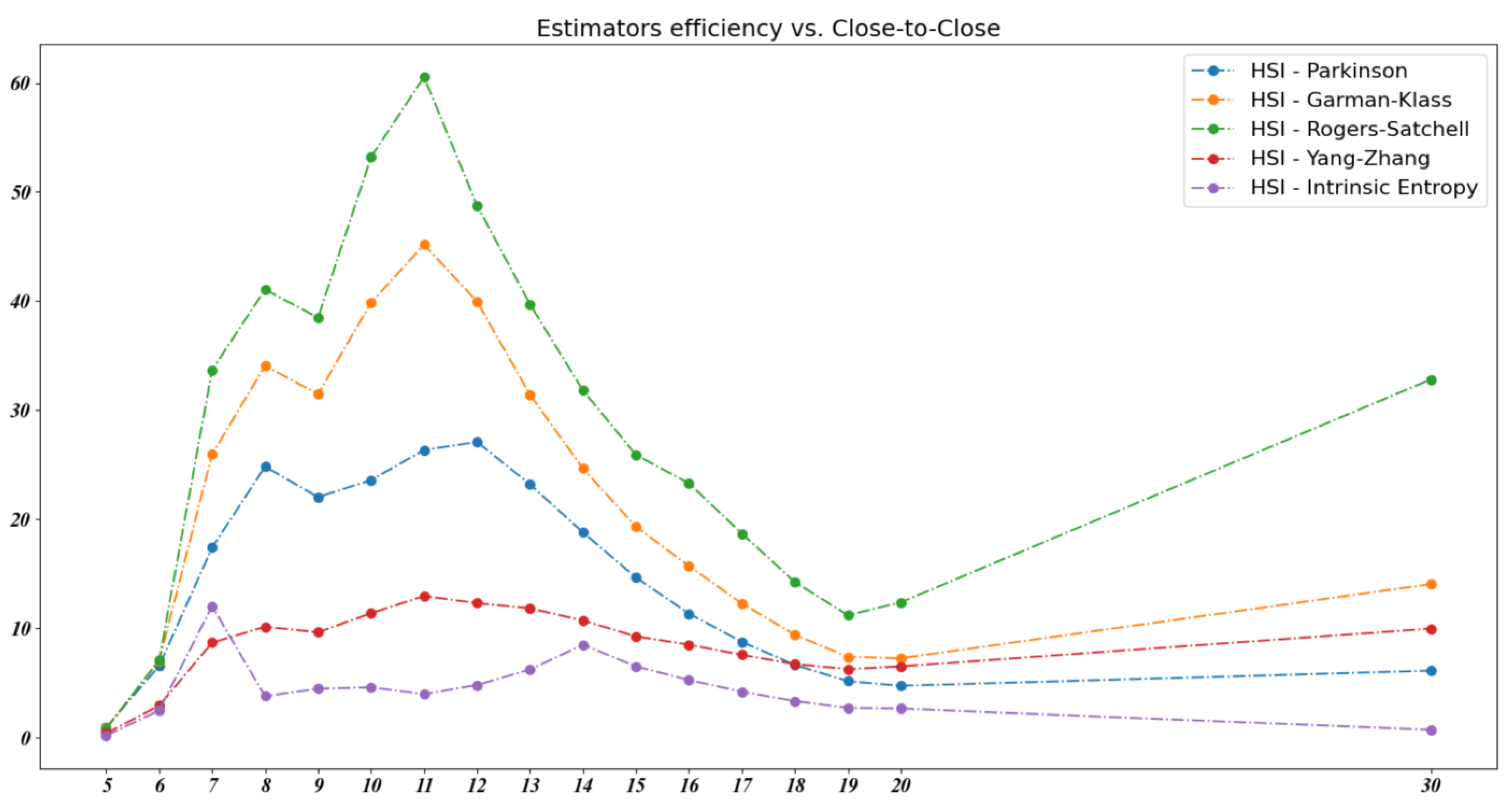 Entropy 23 00484 g0a5 Entropy 23 00484 g0a5
