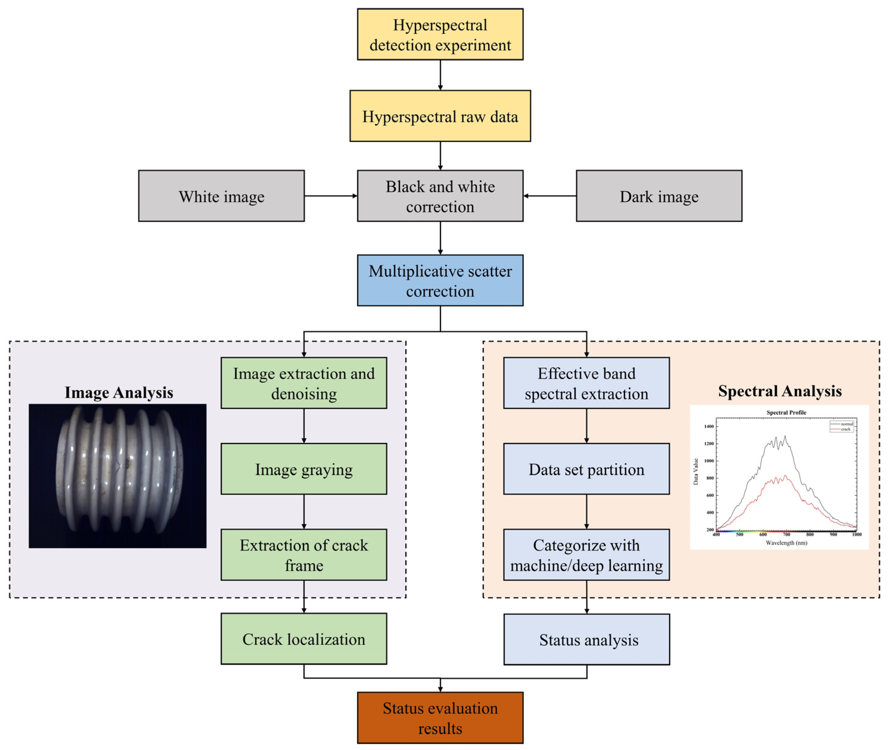 Entropy 23 00486 g006