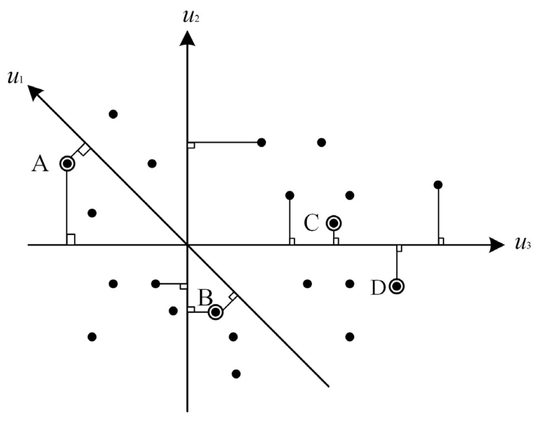 Entropy 23 00486 g010