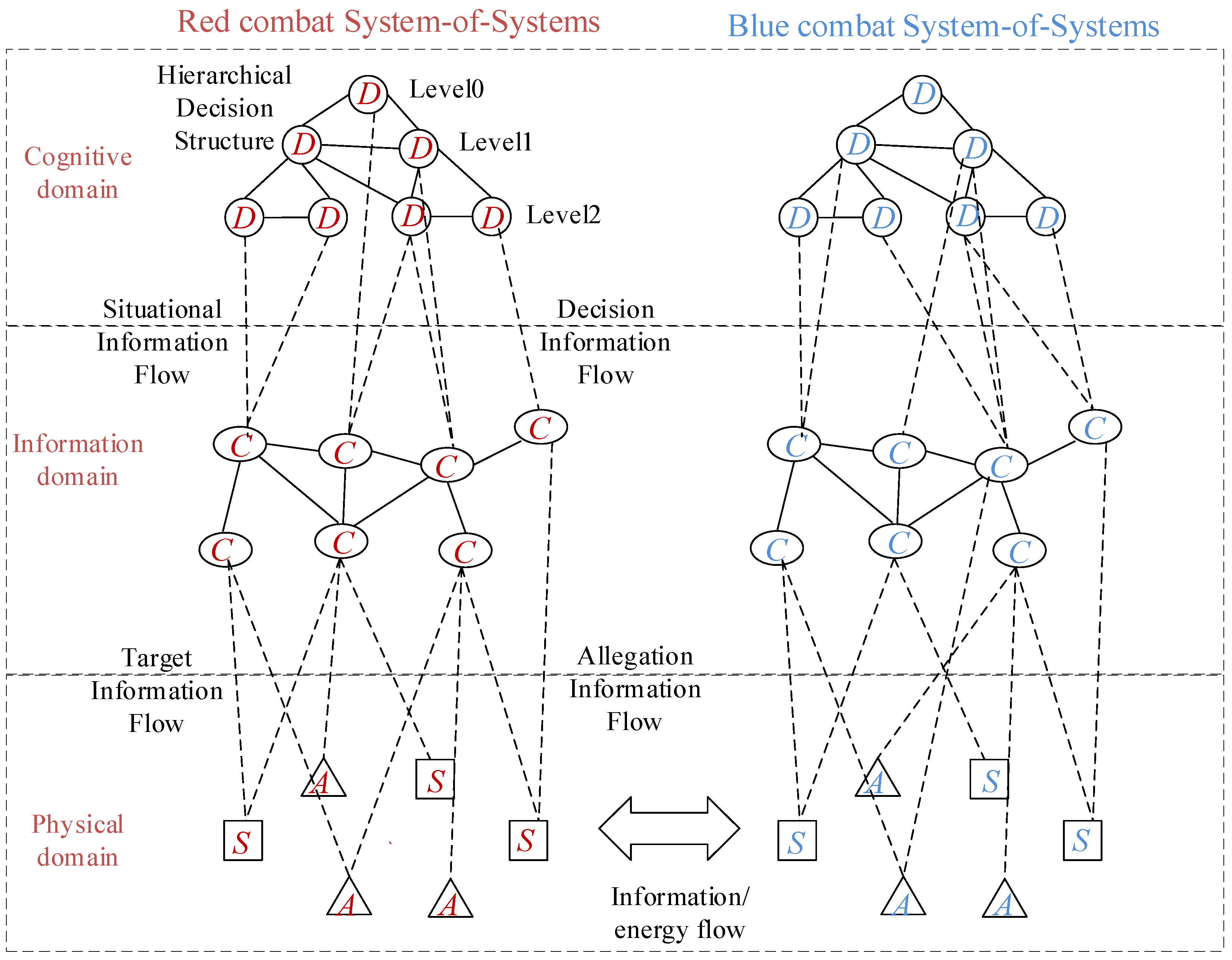 Entropy 23 00487 g001