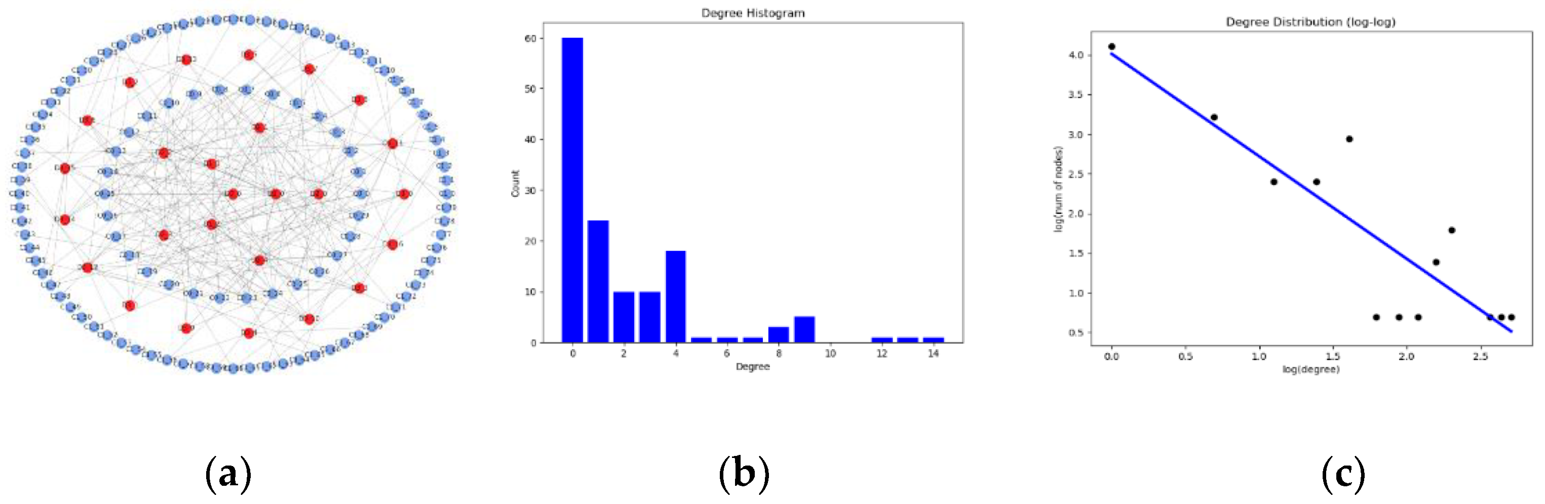 Entropy 23 00487 g004