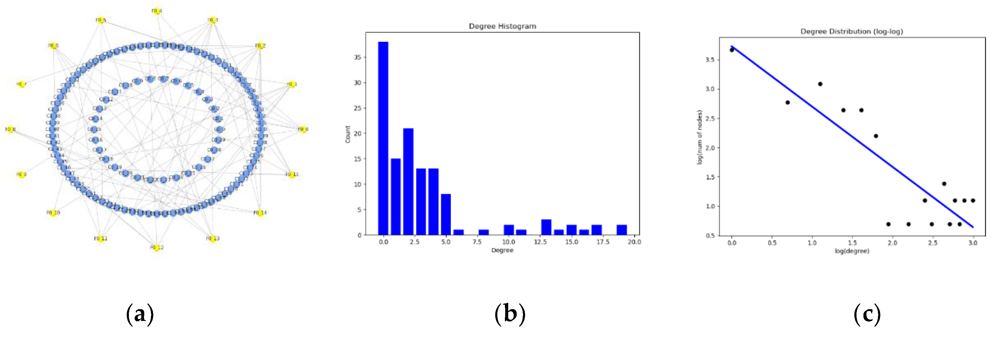 Entropy 23 00487 g005