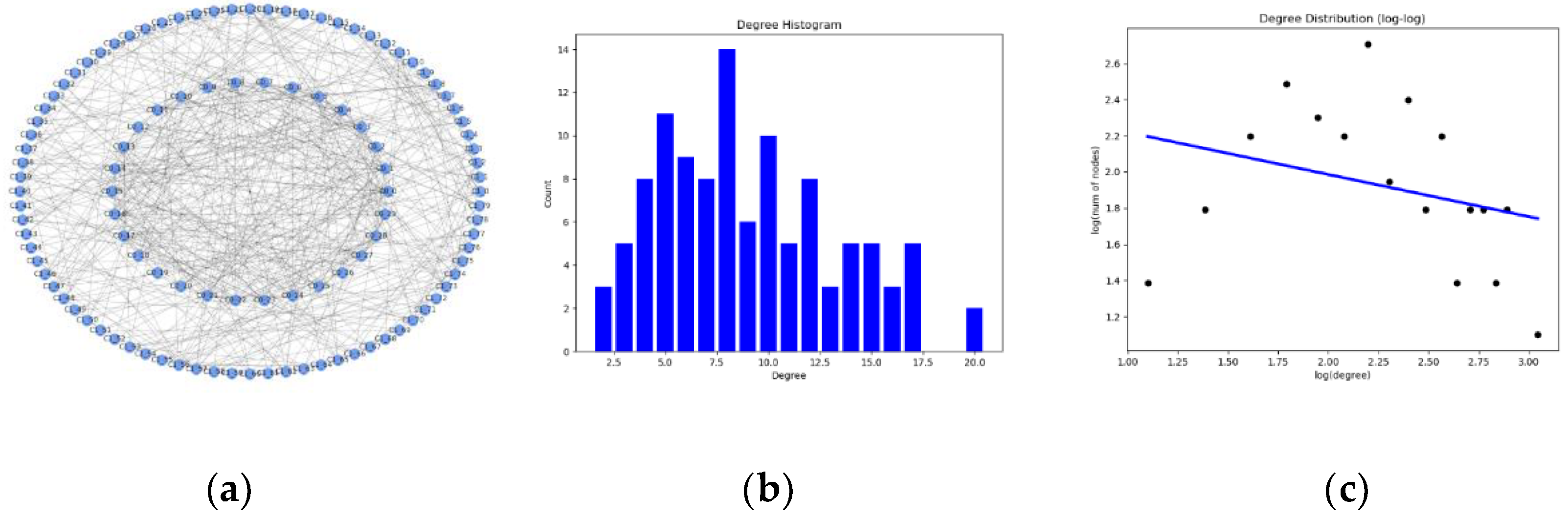 Entropy 23 00487 g006
