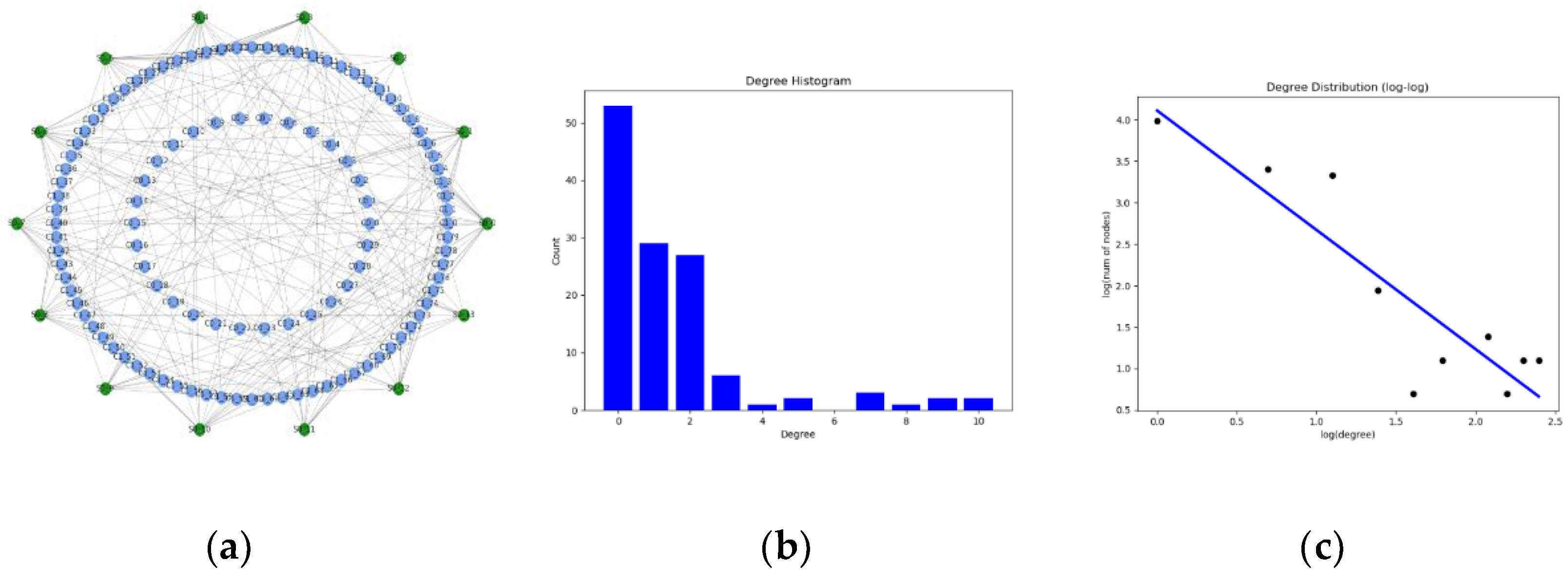 Entropy 23 00487 g007