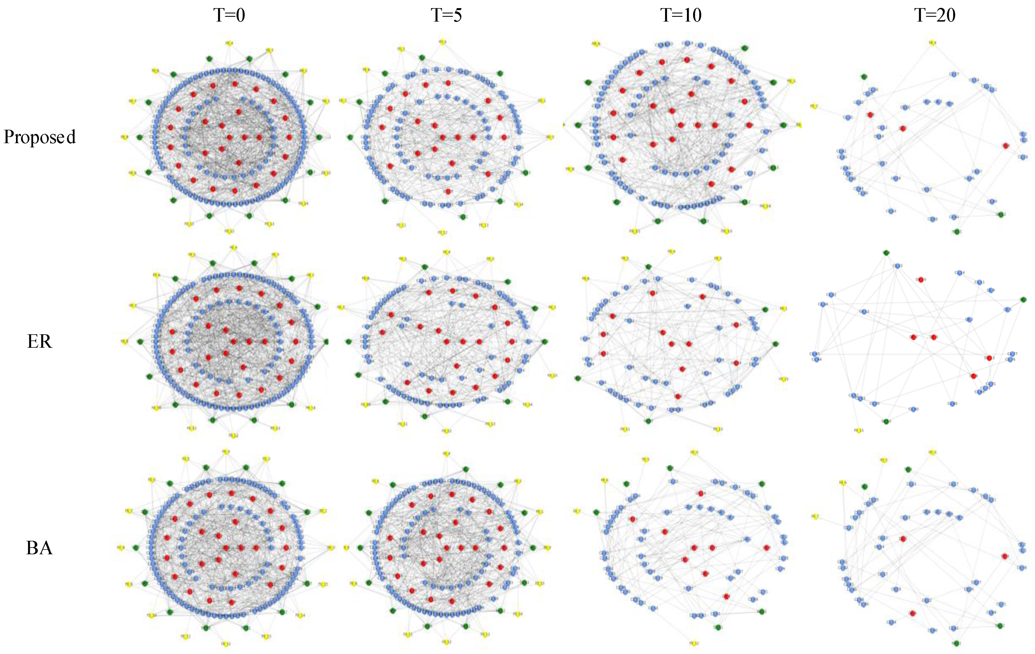 Entropy 23 00487 g008