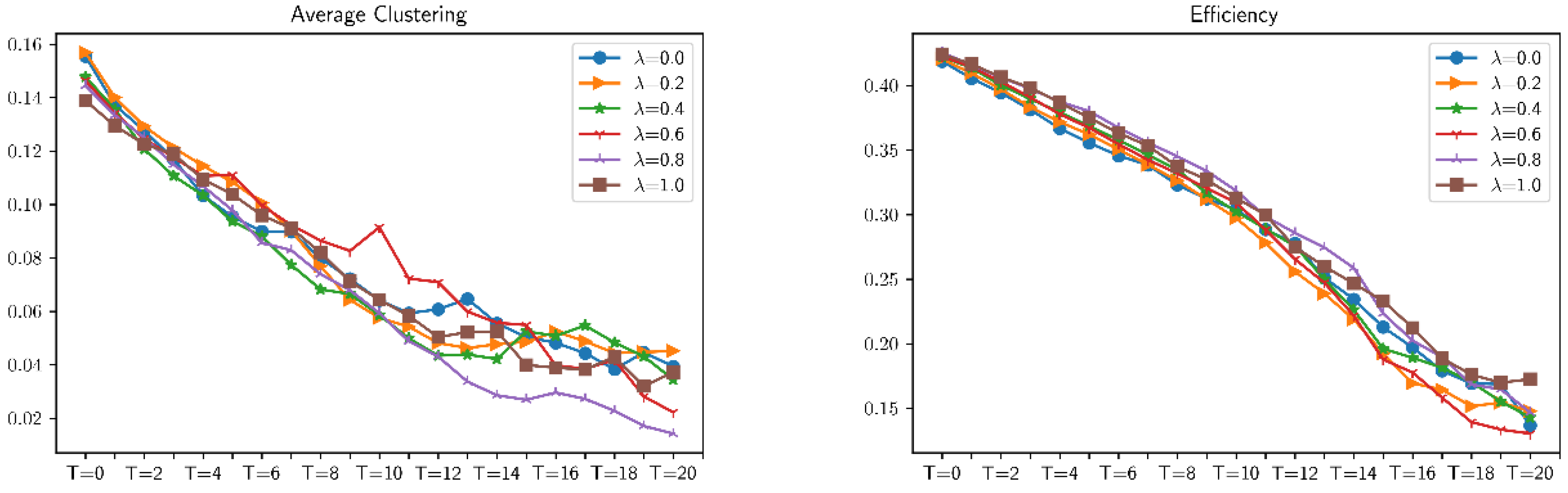 Entropy 23 00487 g010a