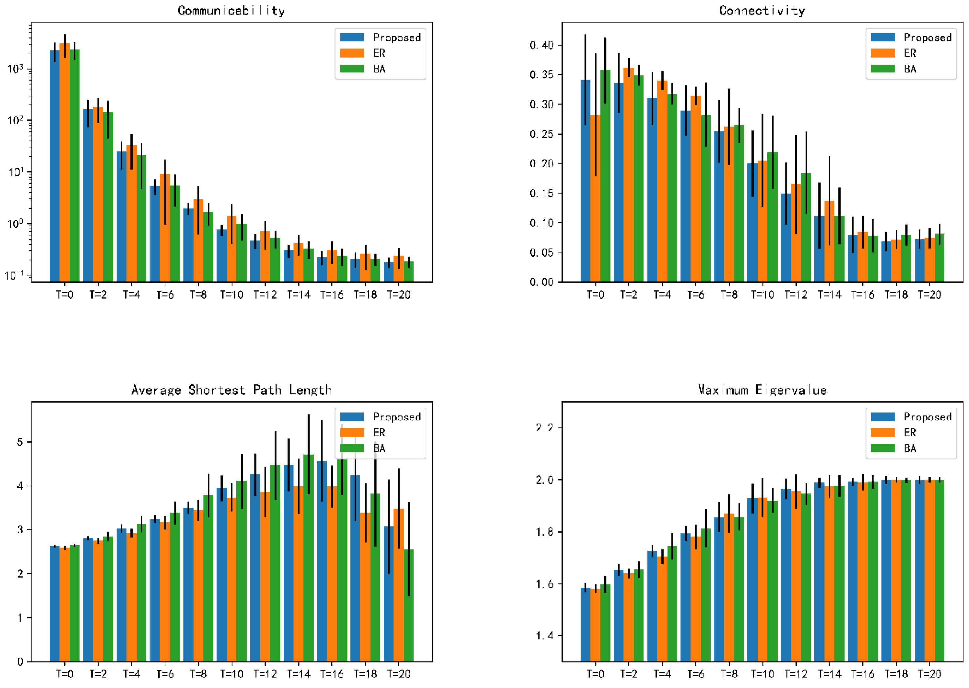 Entropy 23 00487 g011b