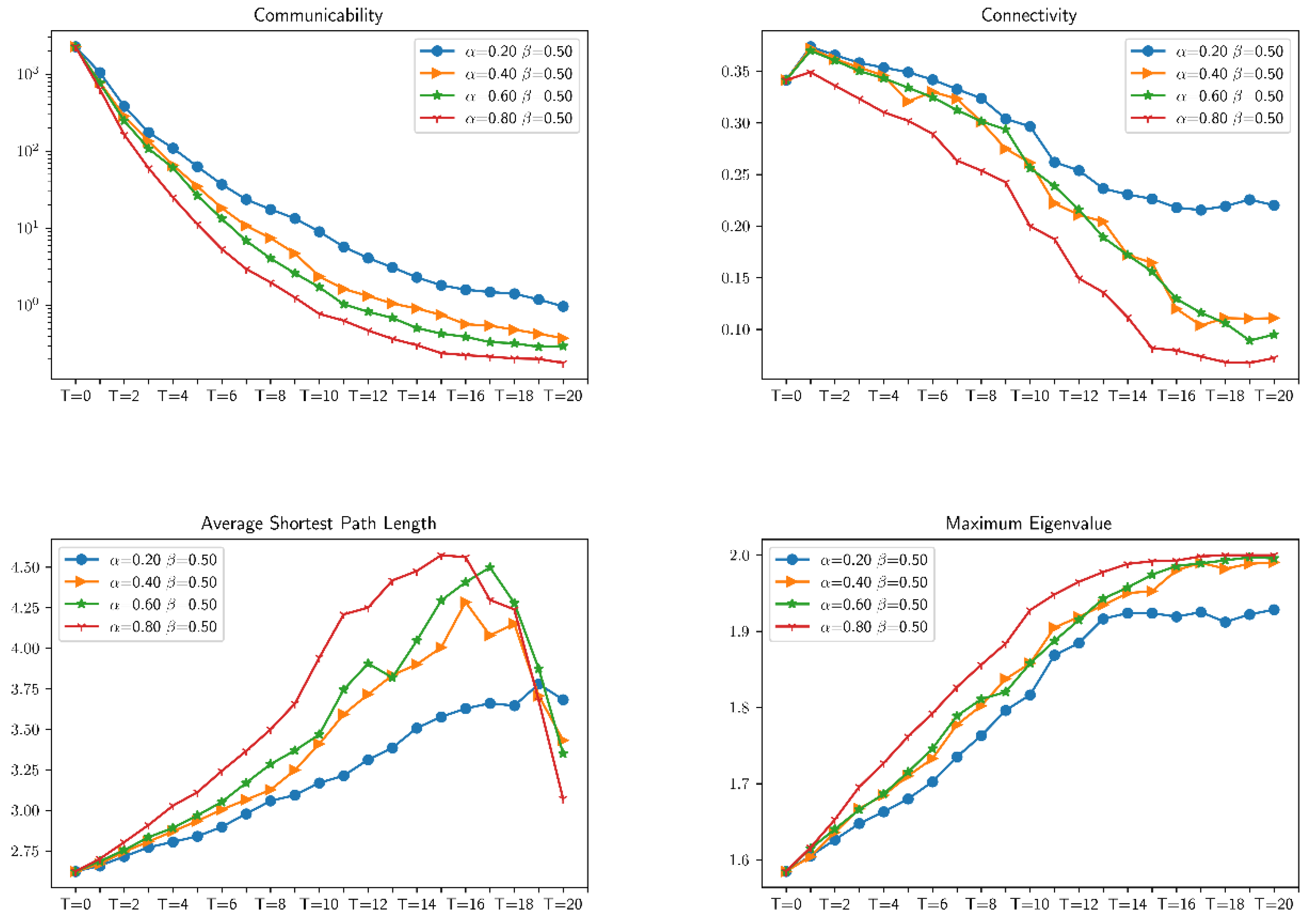 Entropy 23 00487 g012b