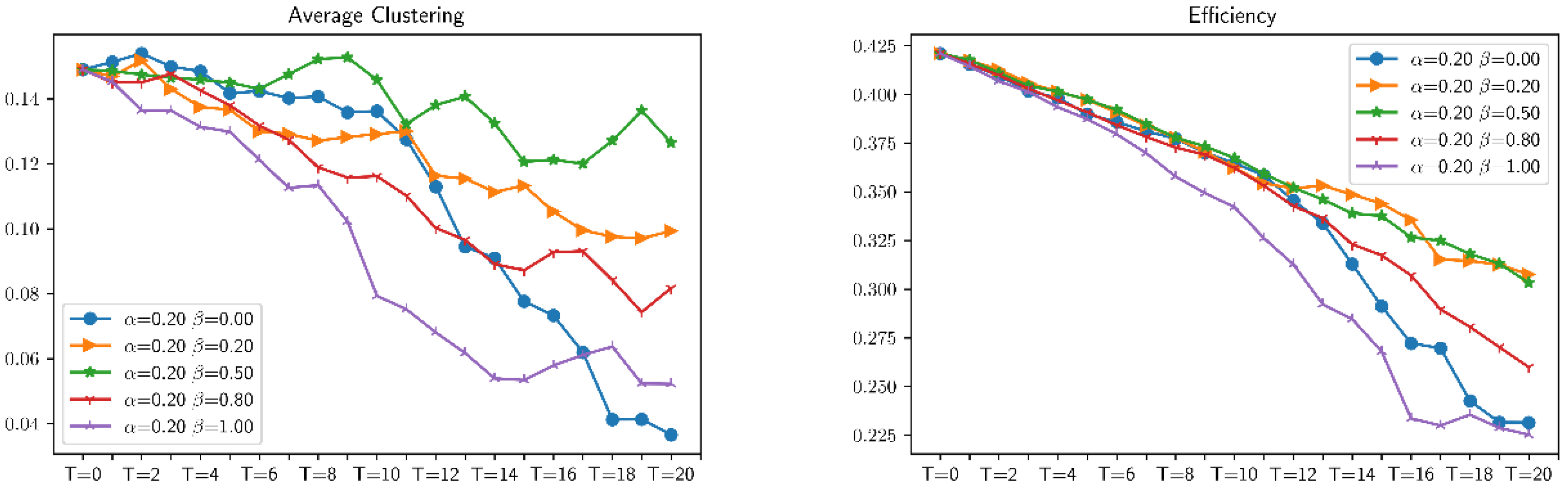 Entropy 23 00487 g013a