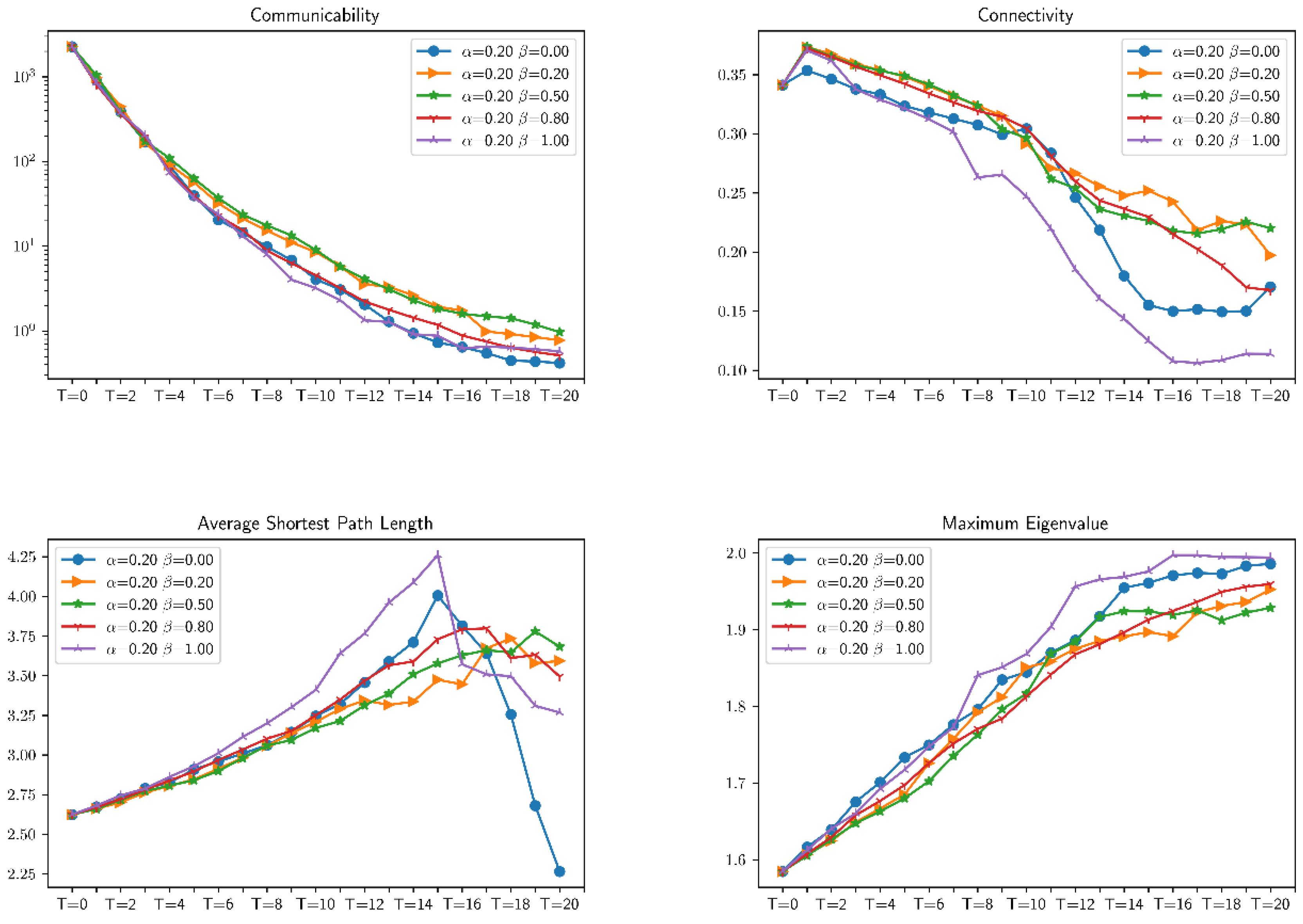Entropy 23 00487 g013b