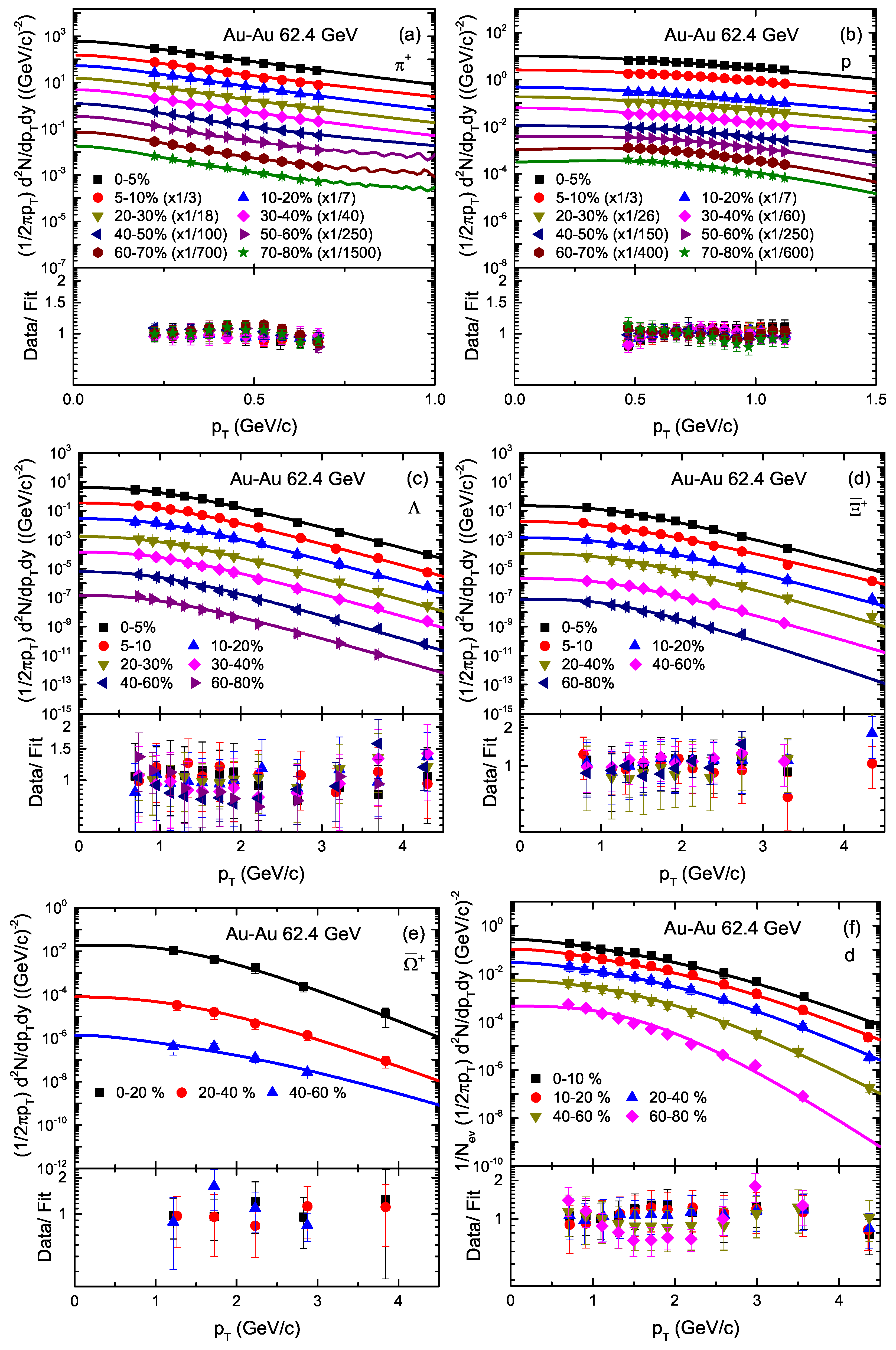 Entropy 23 00488 g001